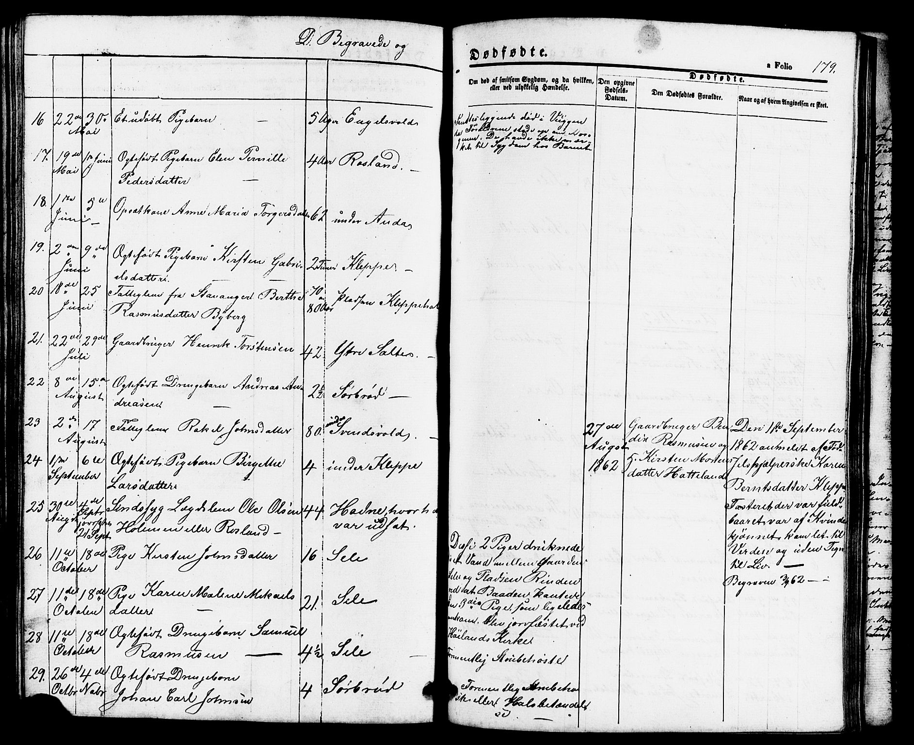 Klepp sokneprestkontor, SAST/A-101803/001/3/30BB/L0002: Parish register (copy) no. B 2, 1860-1875, p. 179