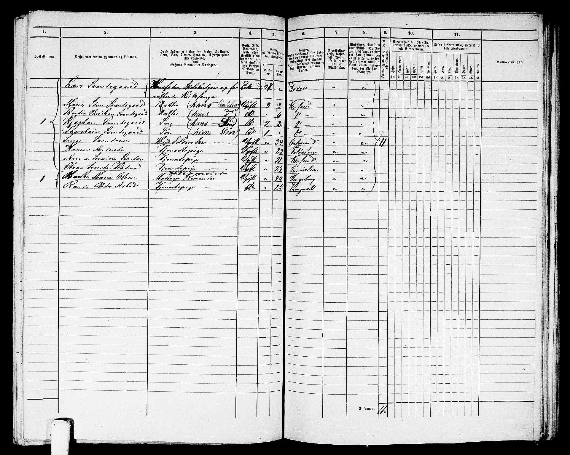 RA, 1865 census for Kristiansund/Kristiansund, 1865, p. 848