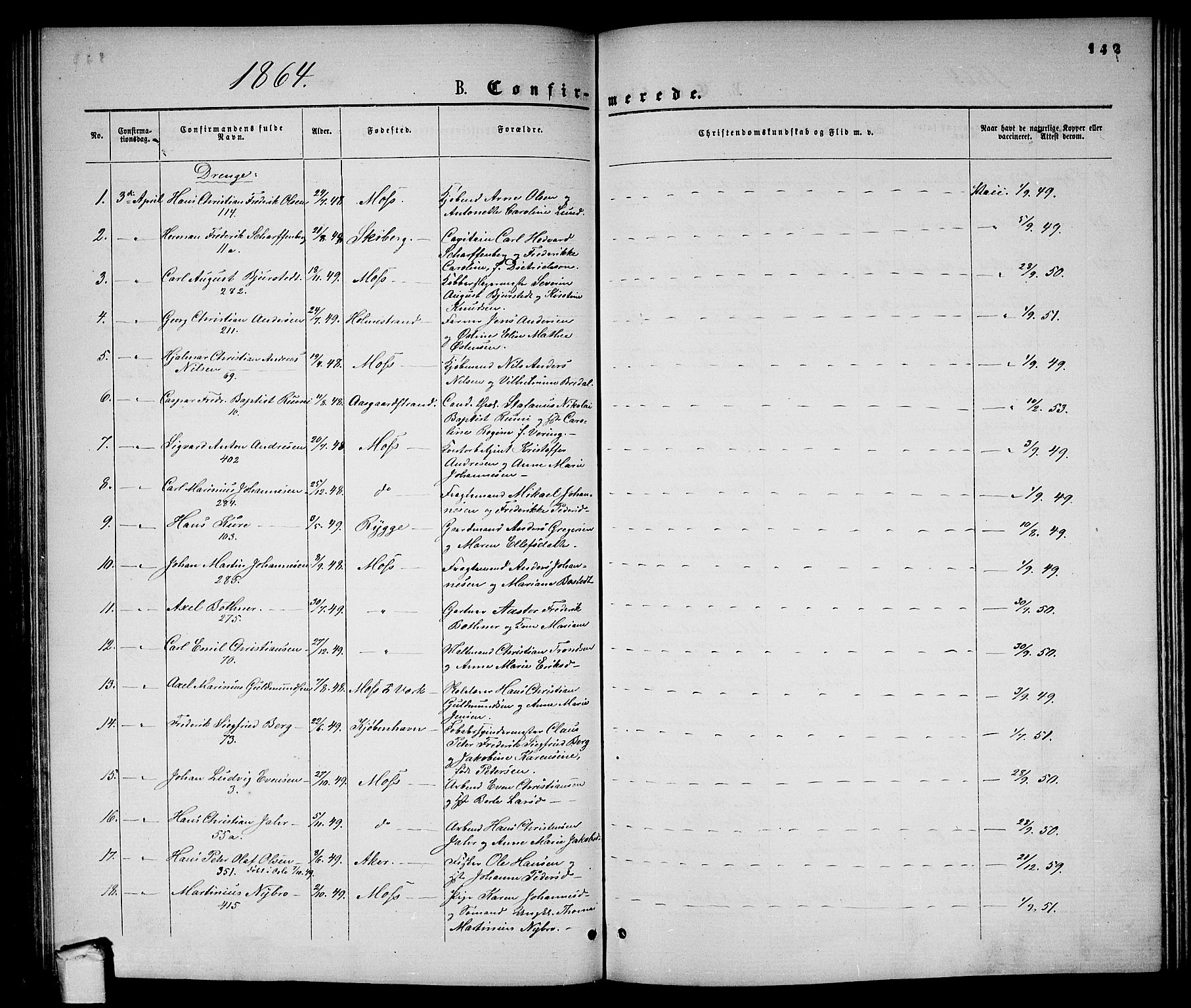 Moss prestekontor Kirkebøker, AV/SAO-A-2003/G/Ga/L0003: Parish register (copy) no. I 3, 1861-1872, p. 142