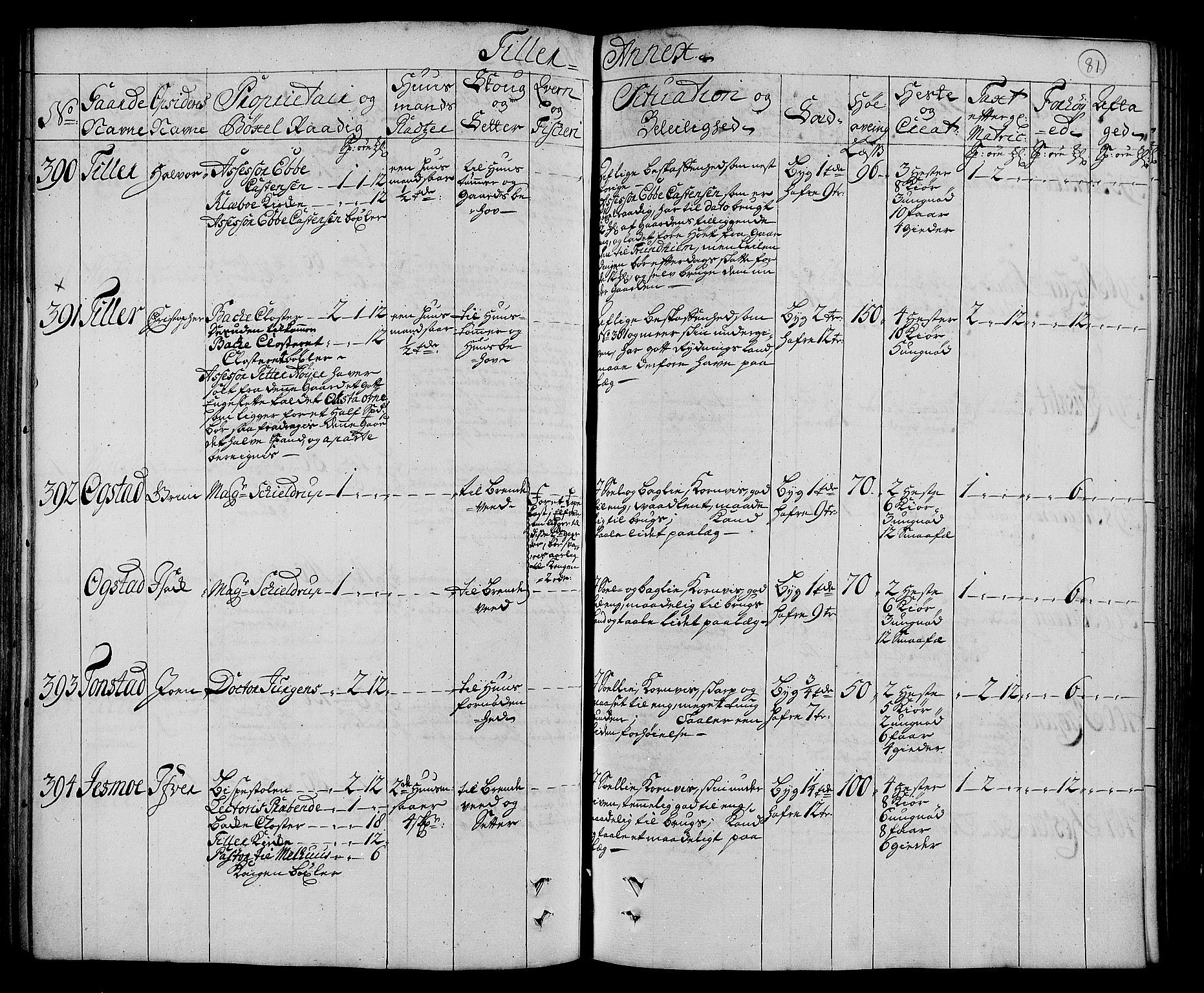 Rentekammeret inntil 1814, Realistisk ordnet avdeling, AV/RA-EA-4070/N/Nb/Nbf/L0160: Strinda og Selbu eksaminasjonsprotokoll, 1723, p. 84