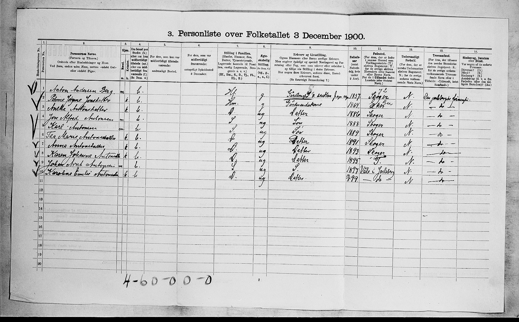 RA, 1900 census for Botne, 1900, p. 370