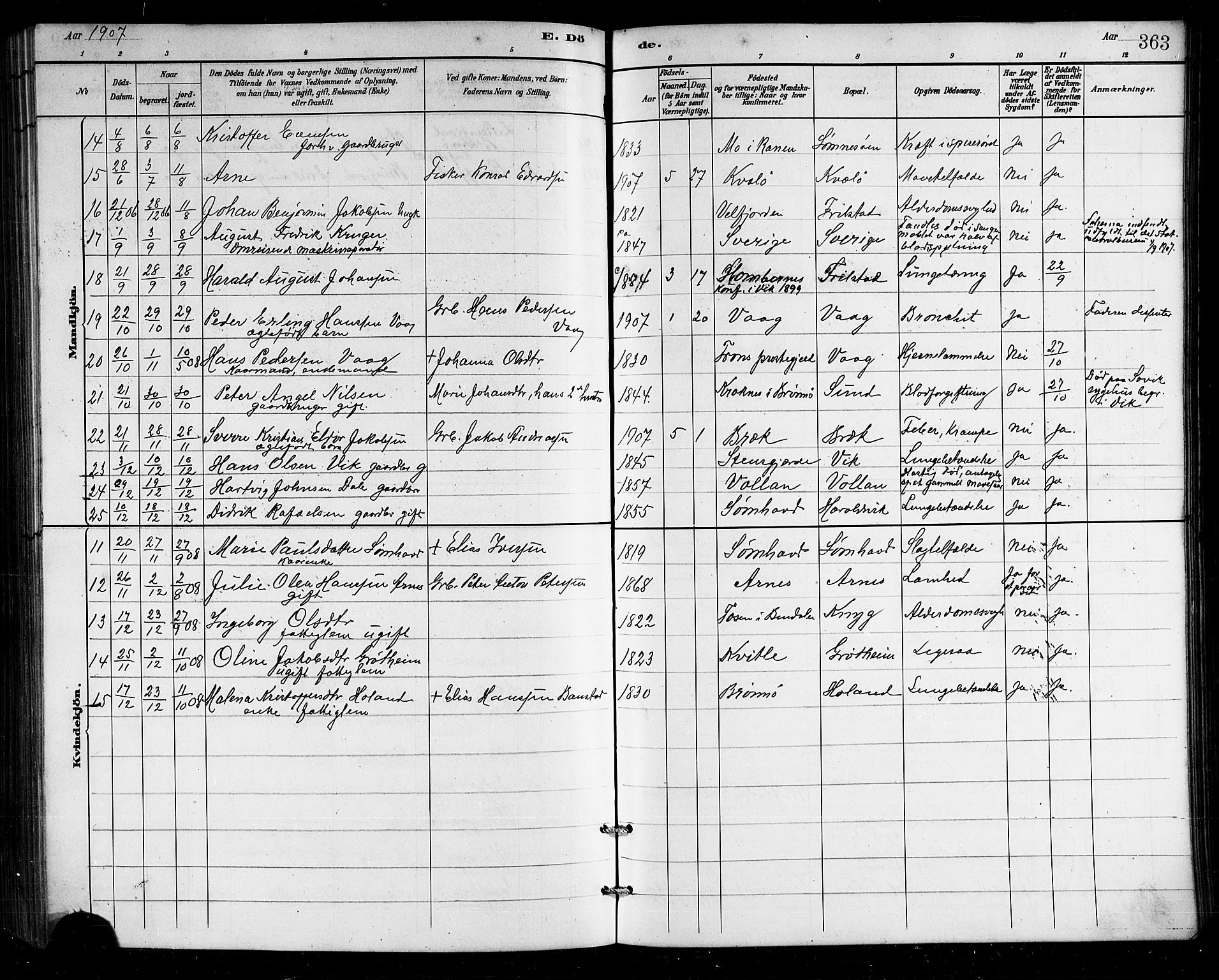 Ministerialprotokoller, klokkerbøker og fødselsregistre - Nordland, SAT/A-1459/812/L0188: Parish register (copy) no. 812C06, 1884-1912, p. 363