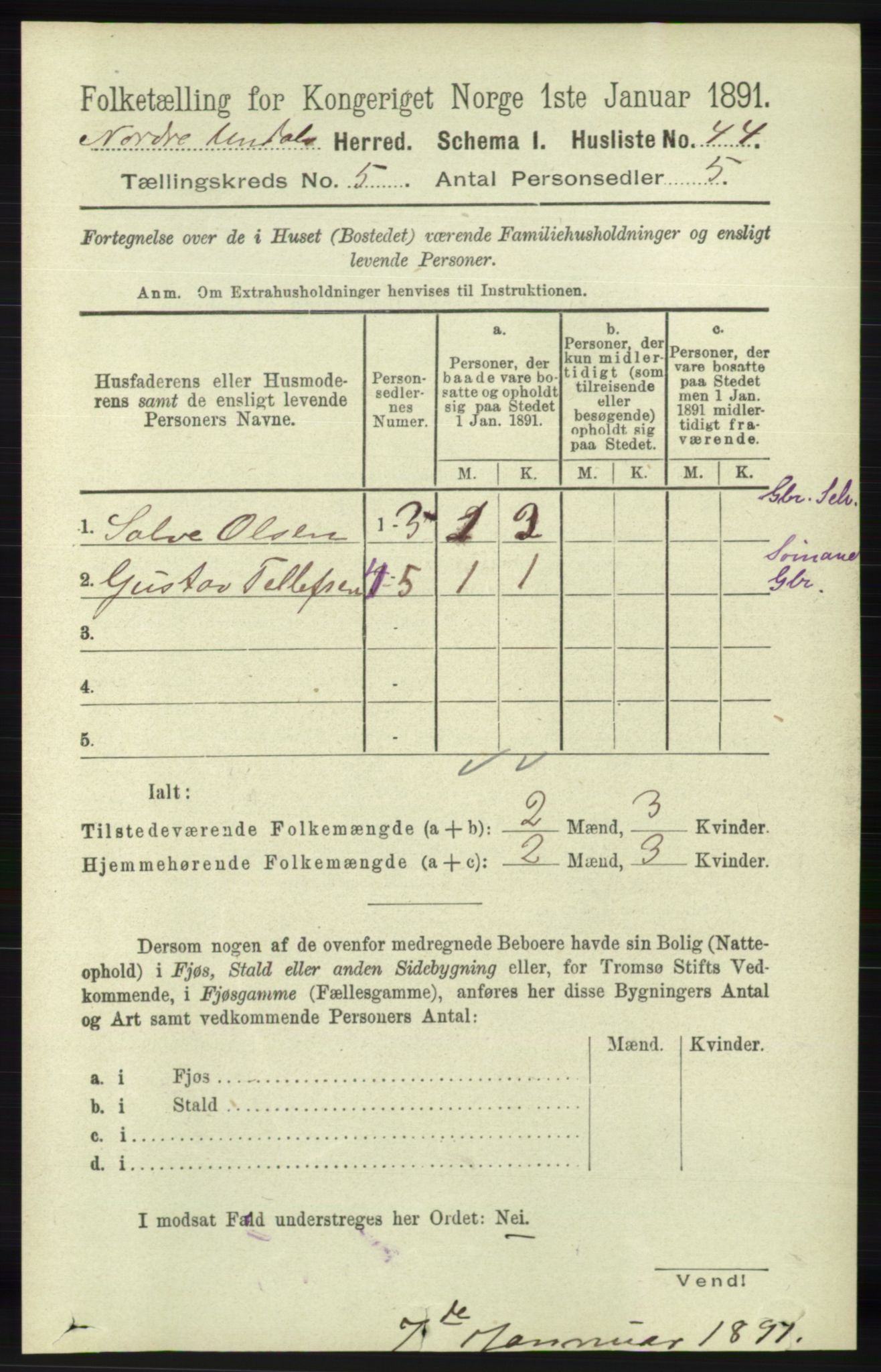 RA, 1891 census for 1028 Nord-Audnedal, 1891, p. 1216