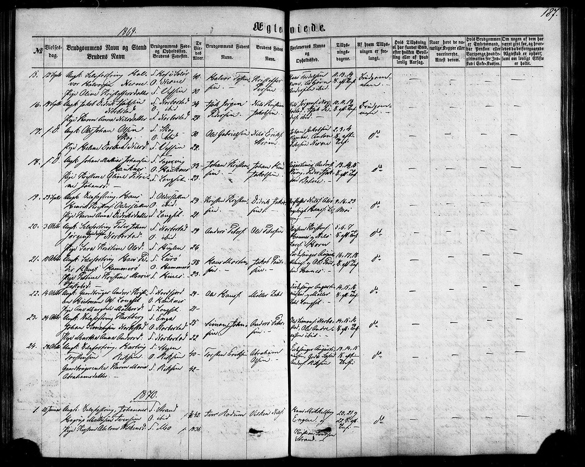 Ministerialprotokoller, klokkerbøker og fødselsregistre - Nordland, AV/SAT-A-1459/838/L0551: Parish register (official) no. 838A09, 1864-1880, p. 187