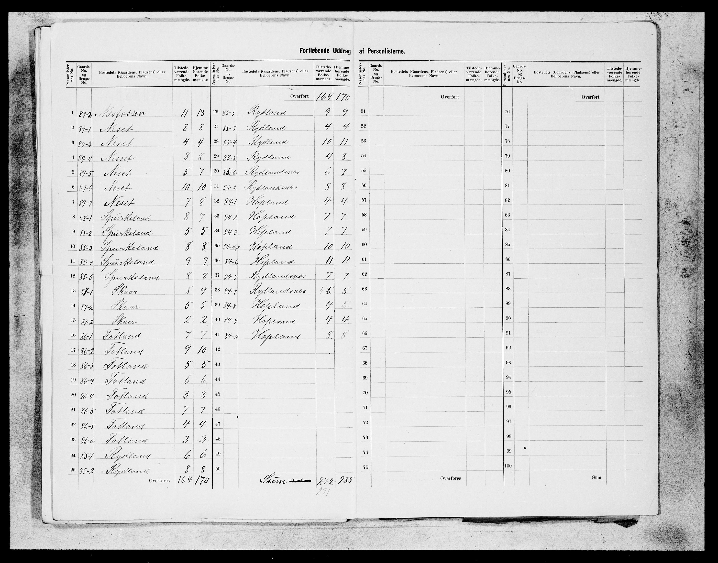 SAB, 1900 census for Alversund, 1900, p. 34