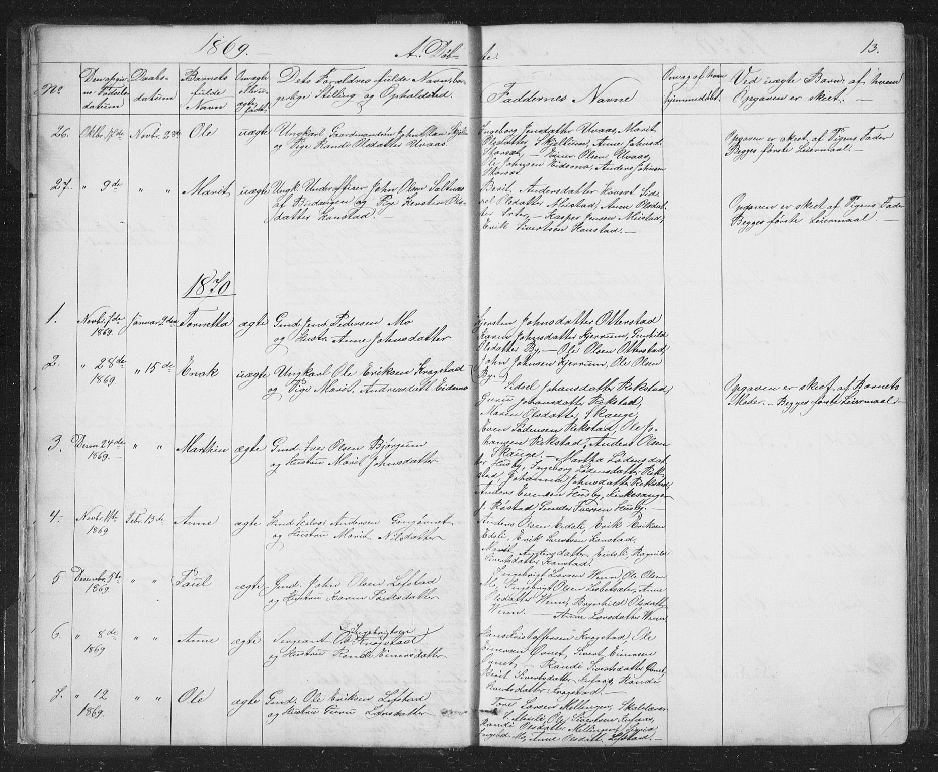 Ministerialprotokoller, klokkerbøker og fødselsregistre - Sør-Trøndelag, SAT/A-1456/667/L0798: Parish register (copy) no. 667C03, 1867-1929, p. 13