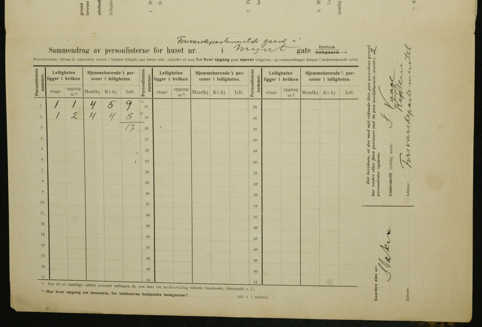 OBA, Municipal Census 1910 for Kristiania, 1910, p. 22631