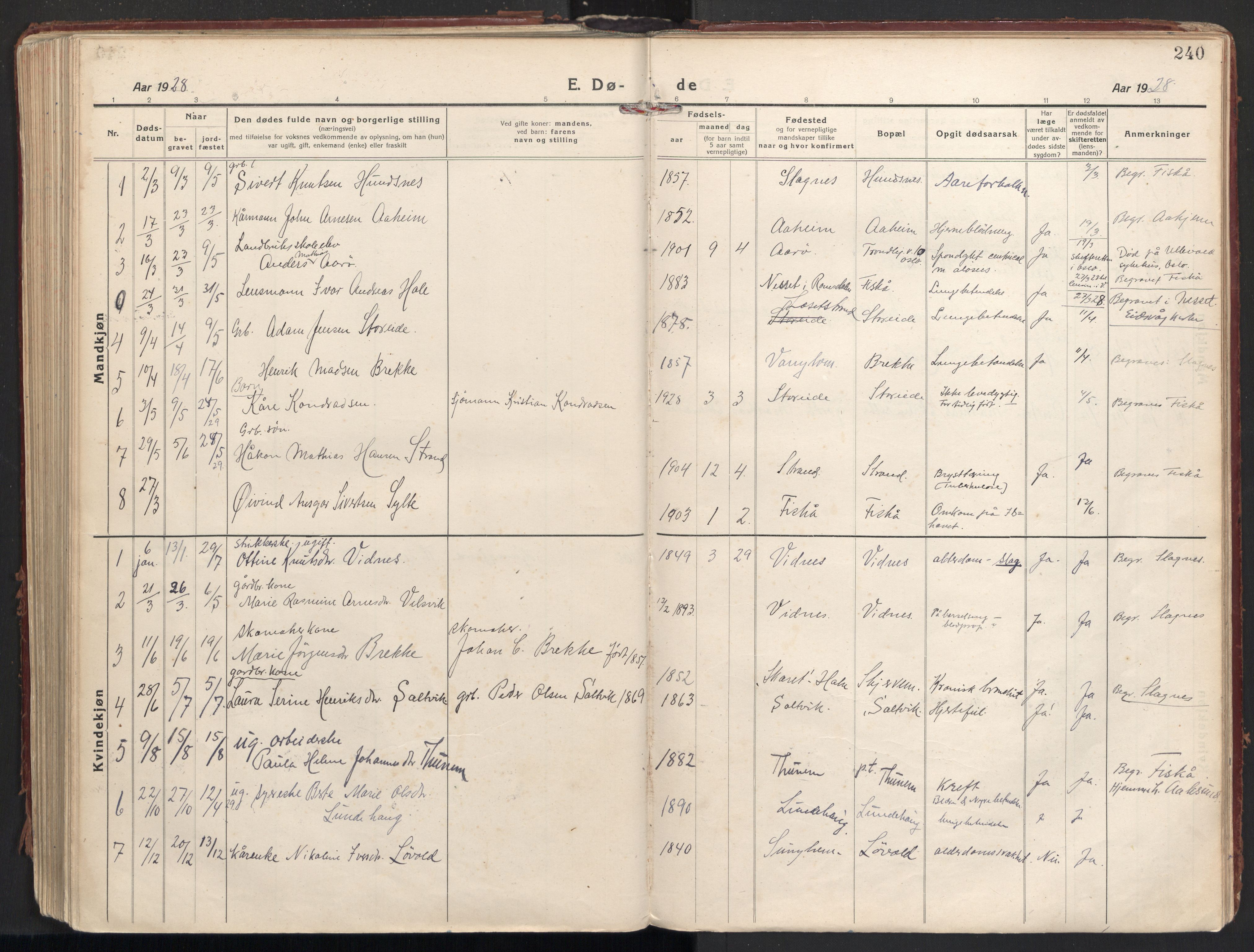 Ministerialprotokoller, klokkerbøker og fødselsregistre - Møre og Romsdal, AV/SAT-A-1454/501/L0012: Parish register (official) no. 501A12, 1920-1946, p. 240