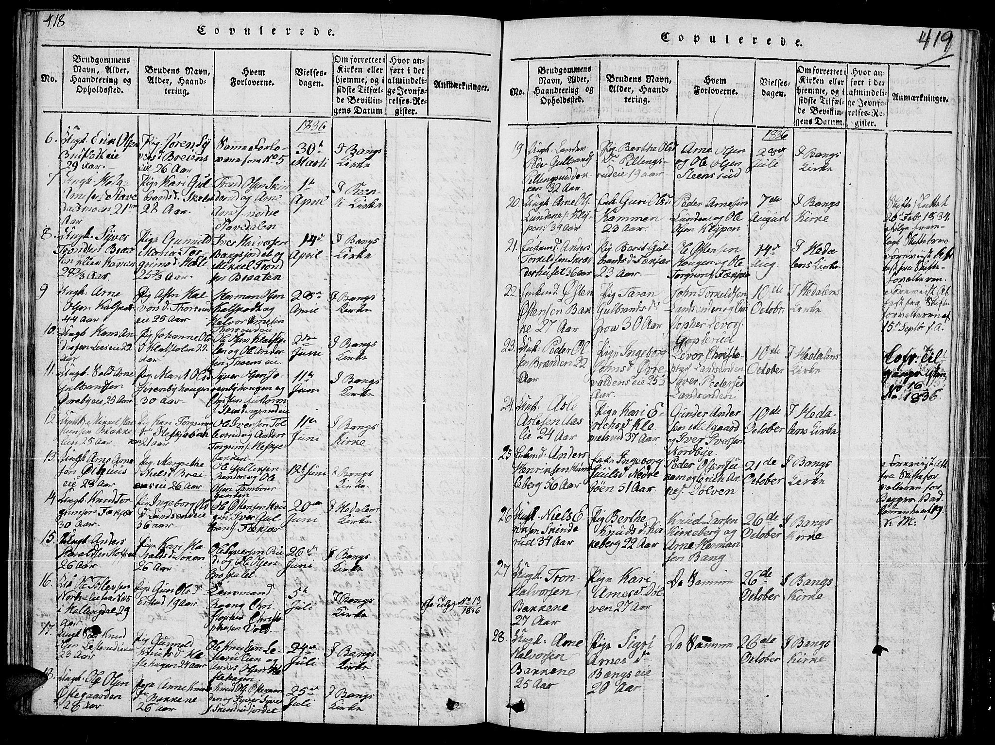 Sør-Aurdal prestekontor, SAH/PREST-128/H/Ha/Hab/L0002: Parish register (copy) no. 2, 1826-1840, p. 418-419