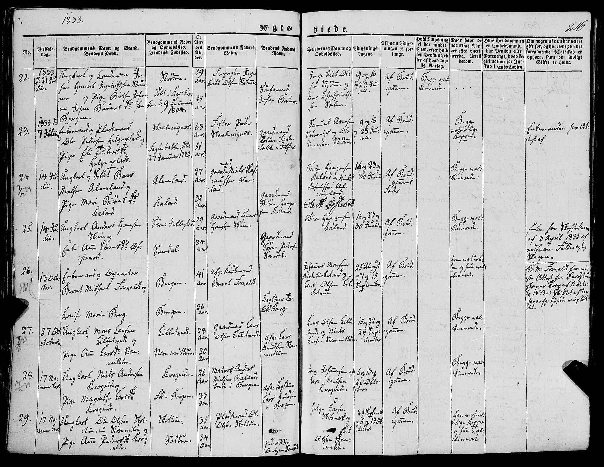 Fana Sokneprestembete, AV/SAB-A-75101/H/Haa/Haaa/L0008: Parish register (official) no. A 8, 1829-1851, p. 216