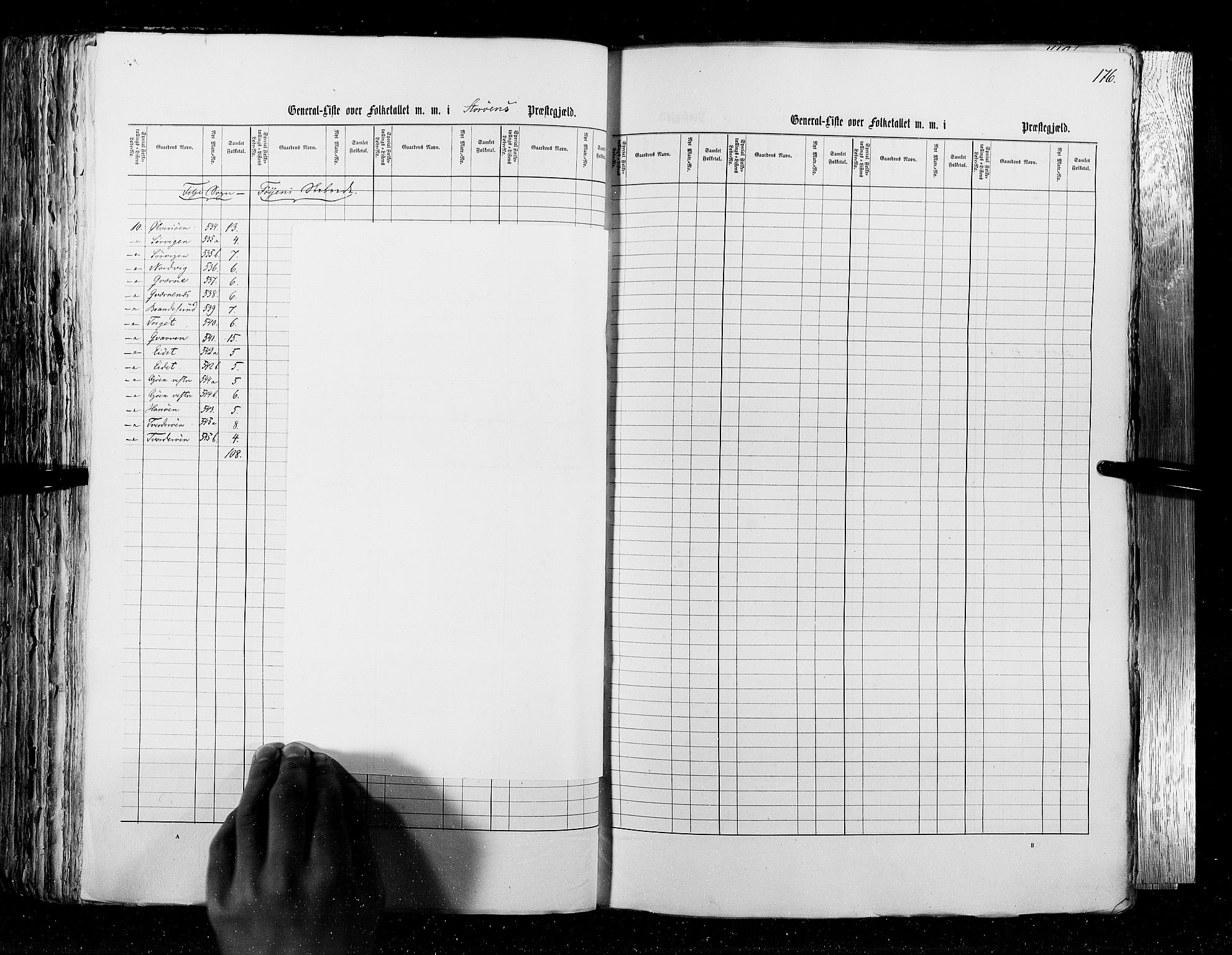 RA, Census 1855, vol. 4: Stavanger amt og Søndre Bergenhus amt, 1855, p. 176