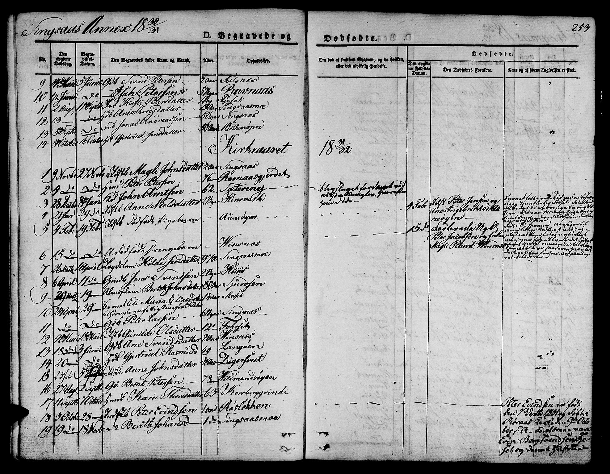 Ministerialprotokoller, klokkerbøker og fødselsregistre - Sør-Trøndelag, SAT/A-1456/685/L0961: Parish register (official) no. 685A05 /2, 1829-1845, p. 253