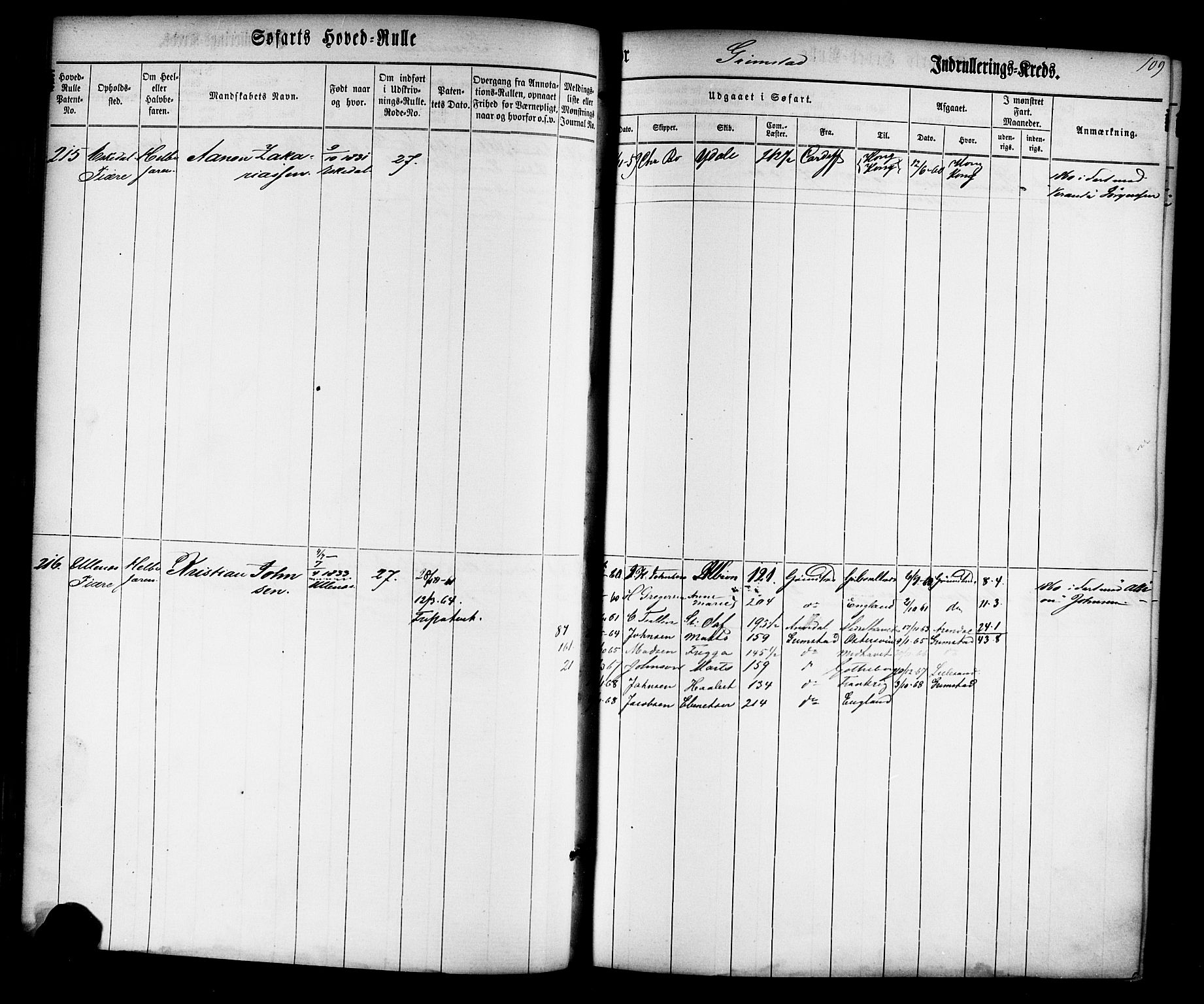 Grimstad mønstringskrets, AV/SAK-2031-0013/F/Fb/L0008: Hovedrulle nr 1-766, V-21, 1860-1869, p. 112