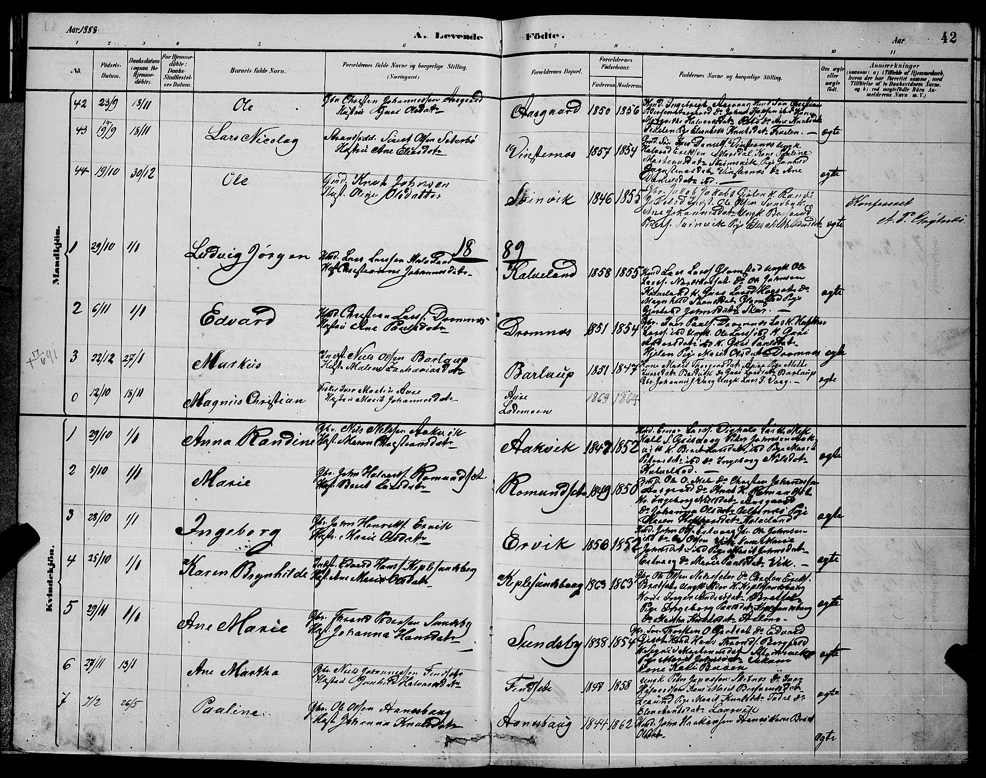 Ministerialprotokoller, klokkerbøker og fødselsregistre - Møre og Romsdal, AV/SAT-A-1454/578/L0909: Parish register (copy) no. 578C02, 1882-1900, p. 42