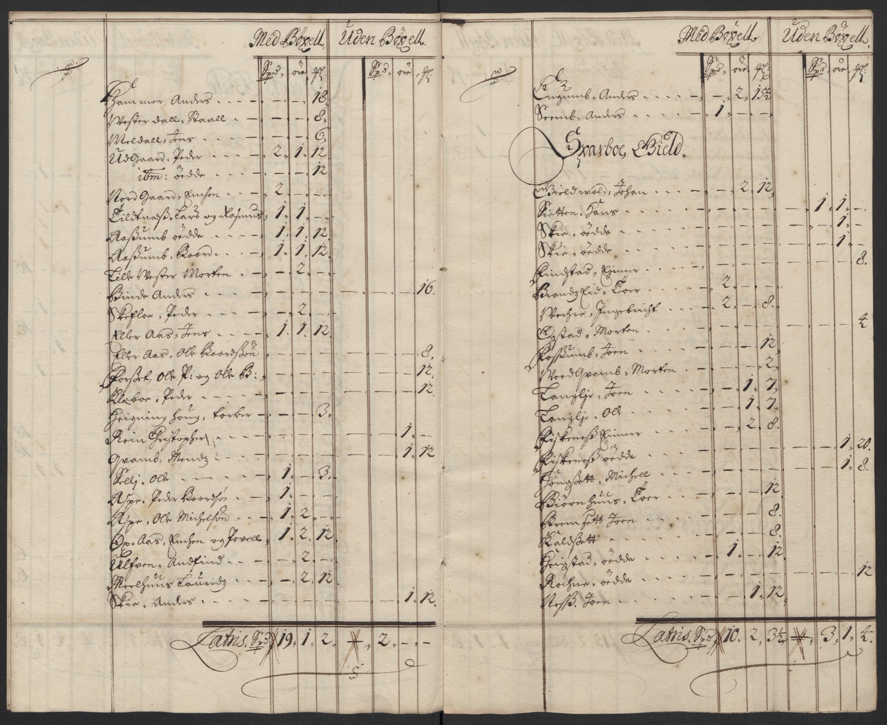 Rentekammeret inntil 1814, Reviderte regnskaper, Fogderegnskap, AV/RA-EA-4092/R63/L4310: Fogderegnskap Inderøy, 1698-1699, p. 128