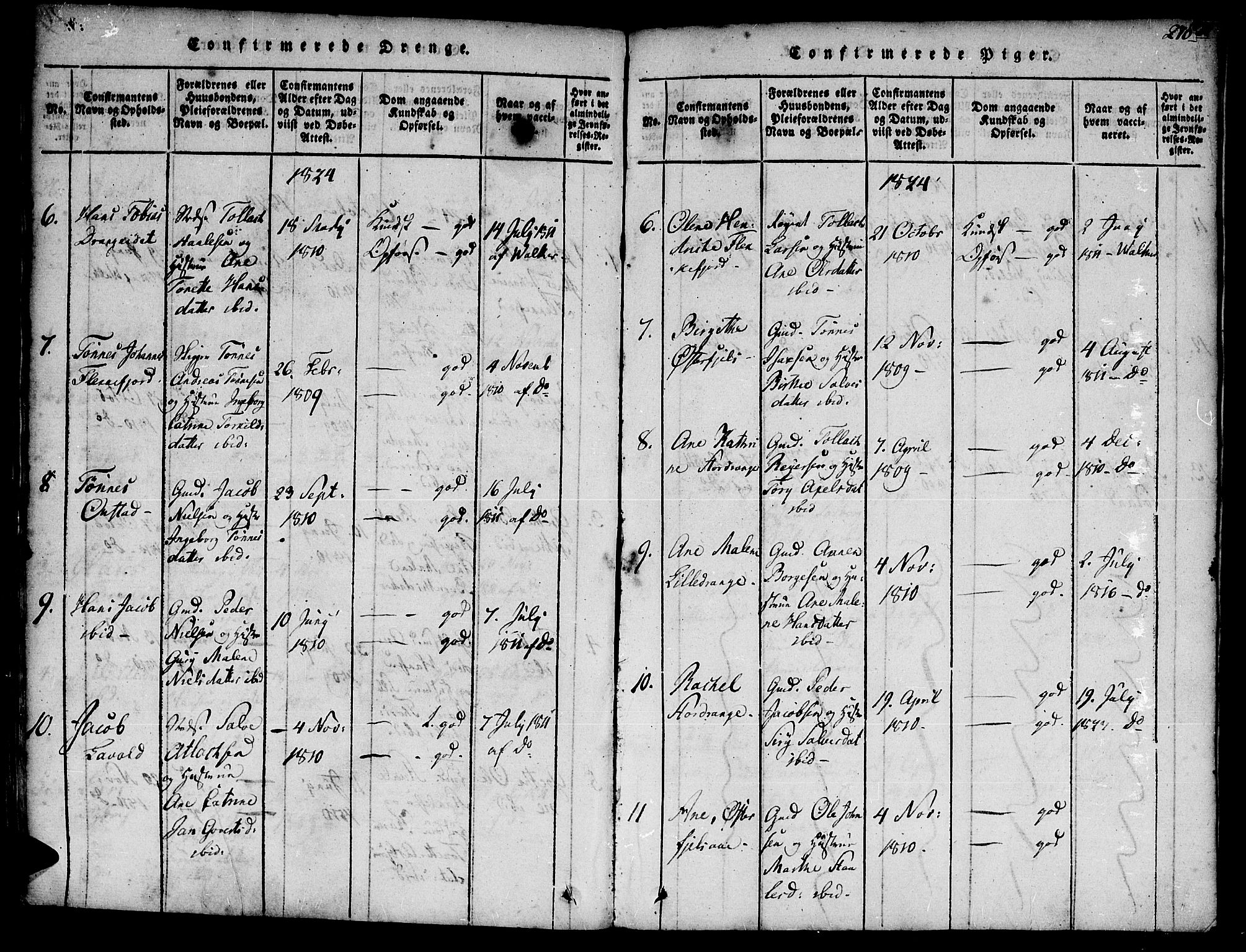 Flekkefjord sokneprestkontor, SAK/1111-0012/F/Fa/Fac/L0002: Parish register (official) no. A 2, 1815-1826, p. 270
