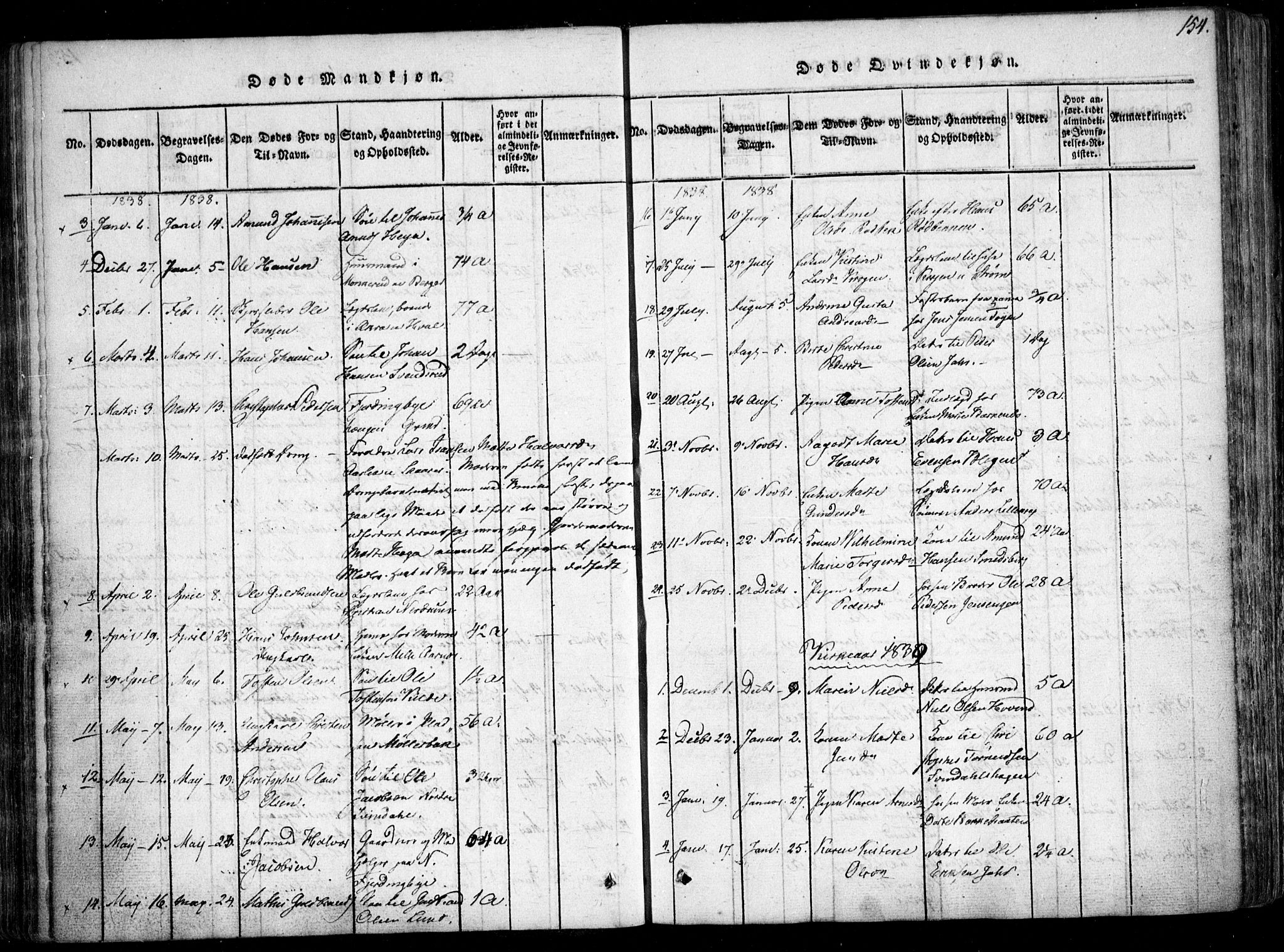 Fet prestekontor Kirkebøker, AV/SAO-A-10370a/F/Fa/L0008: Parish register (official) no. I 8, 1815-1842, p. 154