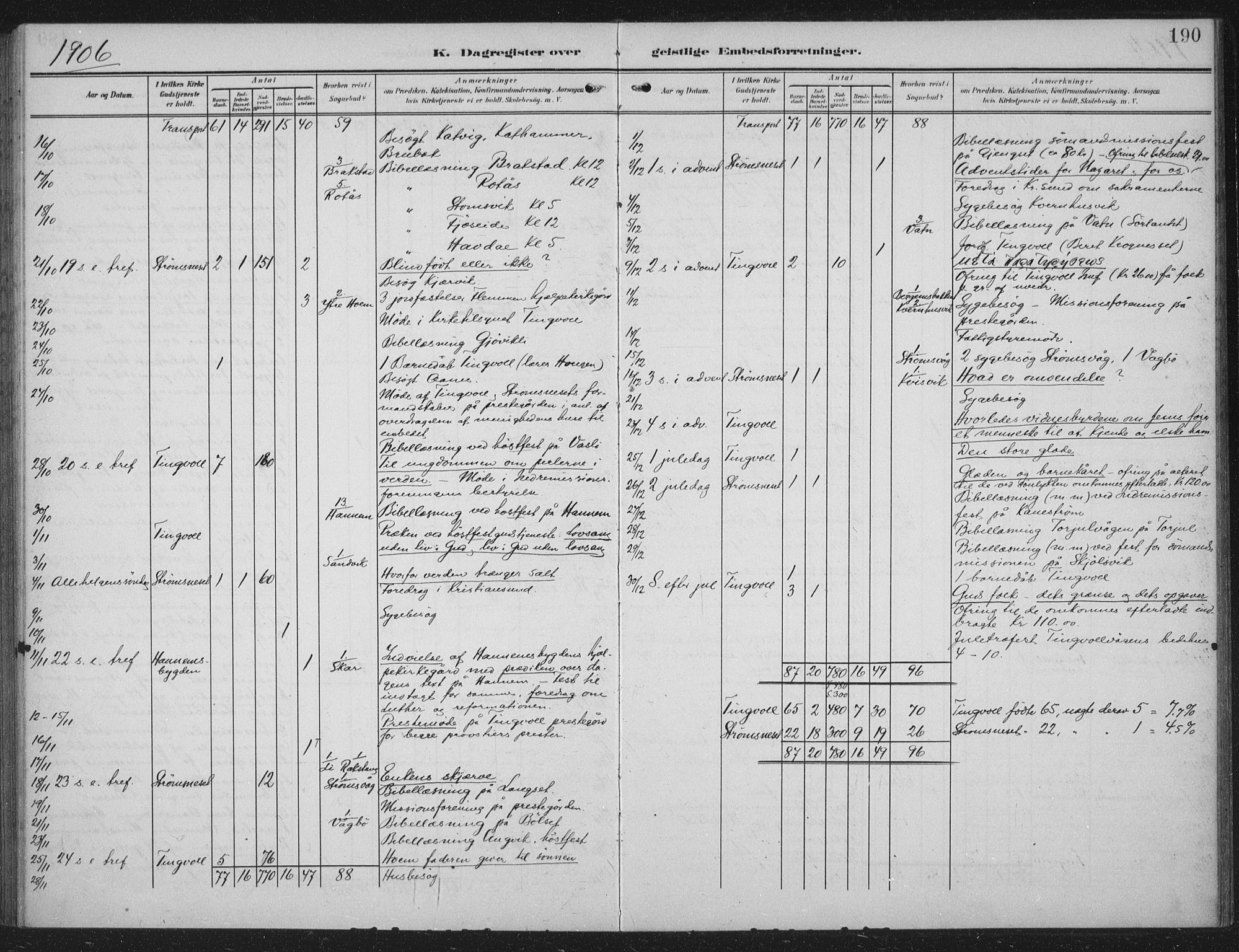 Ministerialprotokoller, klokkerbøker og fødselsregistre - Møre og Romsdal, AV/SAT-A-1454/586/L0989: Parish register (official) no. 586A15, 1906-1915, p. 190