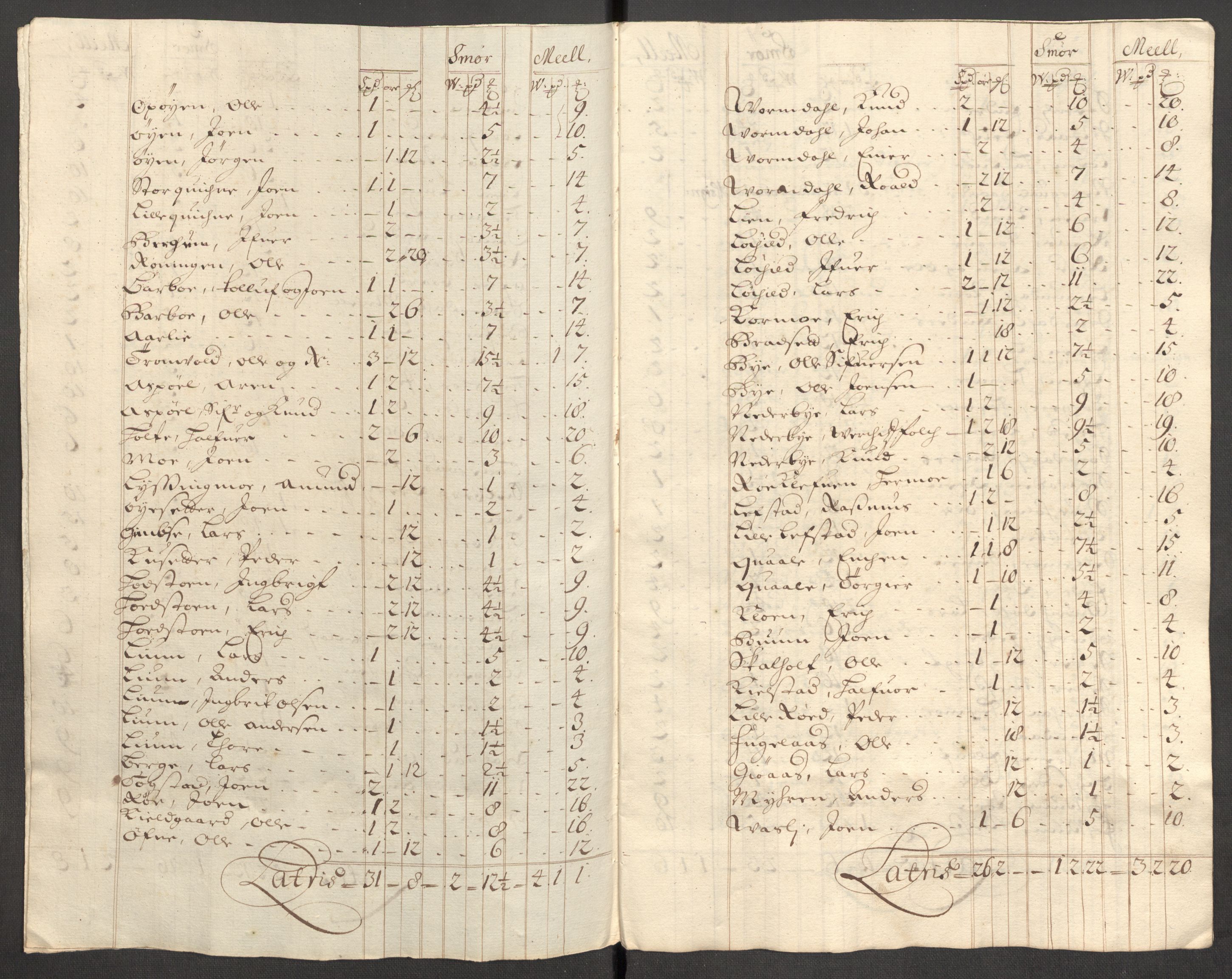 Rentekammeret inntil 1814, Reviderte regnskaper, Fogderegnskap, RA/EA-4092/R60/L3947: Fogderegnskap Orkdal og Gauldal, 1697, p. 180