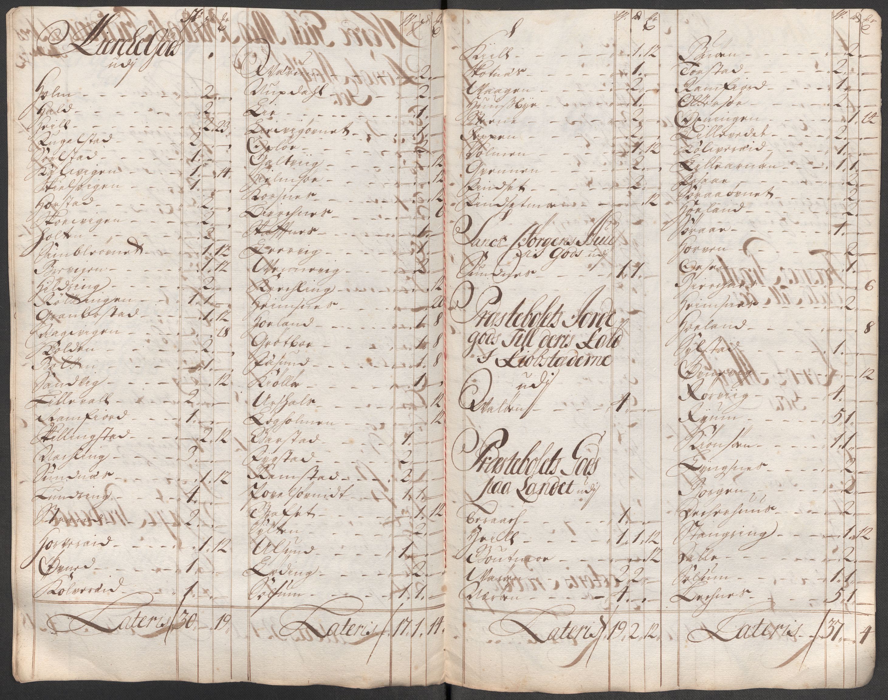 Rentekammeret inntil 1814, Reviderte regnskaper, Fogderegnskap, AV/RA-EA-4092/R64/L4437: Fogderegnskap Namdal, 1716, p. 219
