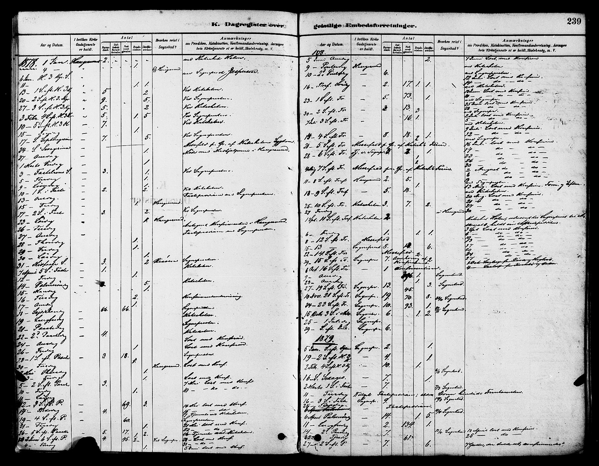 Haugesund sokneprestkontor, AV/SAST-A -101863/H/Ha/Haa/L0001: Parish register (official) no. A 1, 1878-1885, p. 239