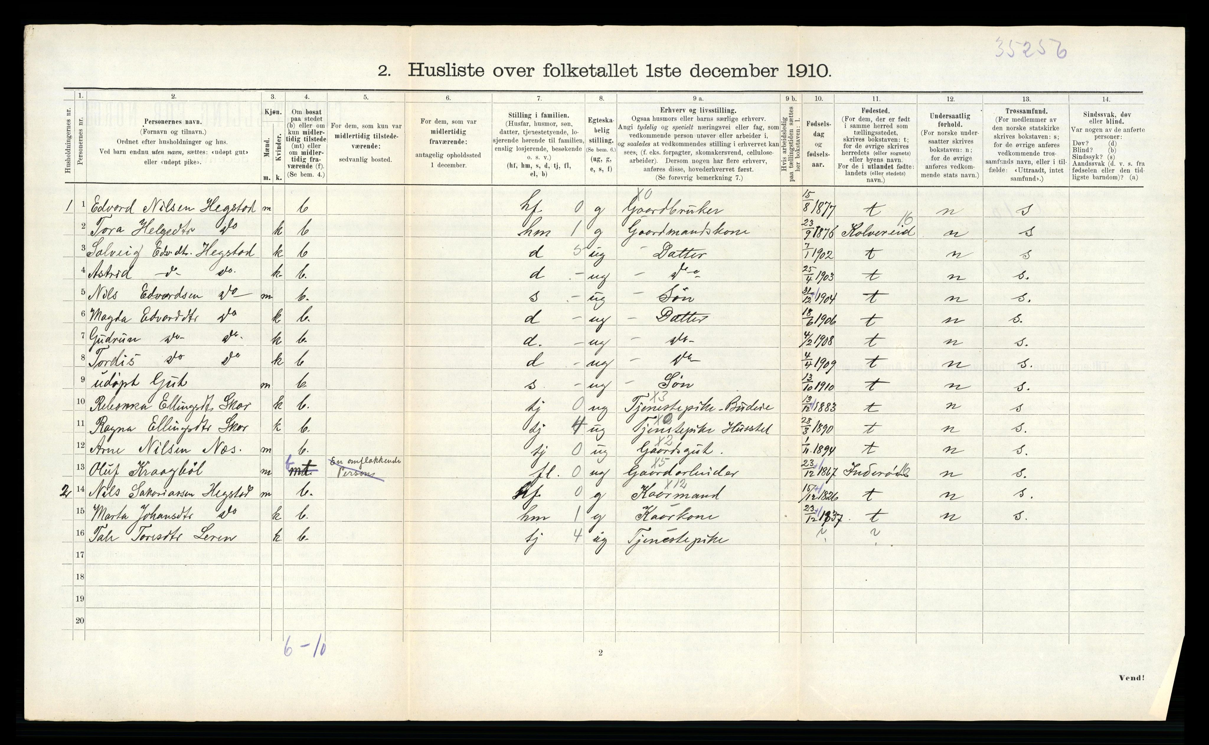 RA, 1910 census for Sparbu, 1910, p. 463