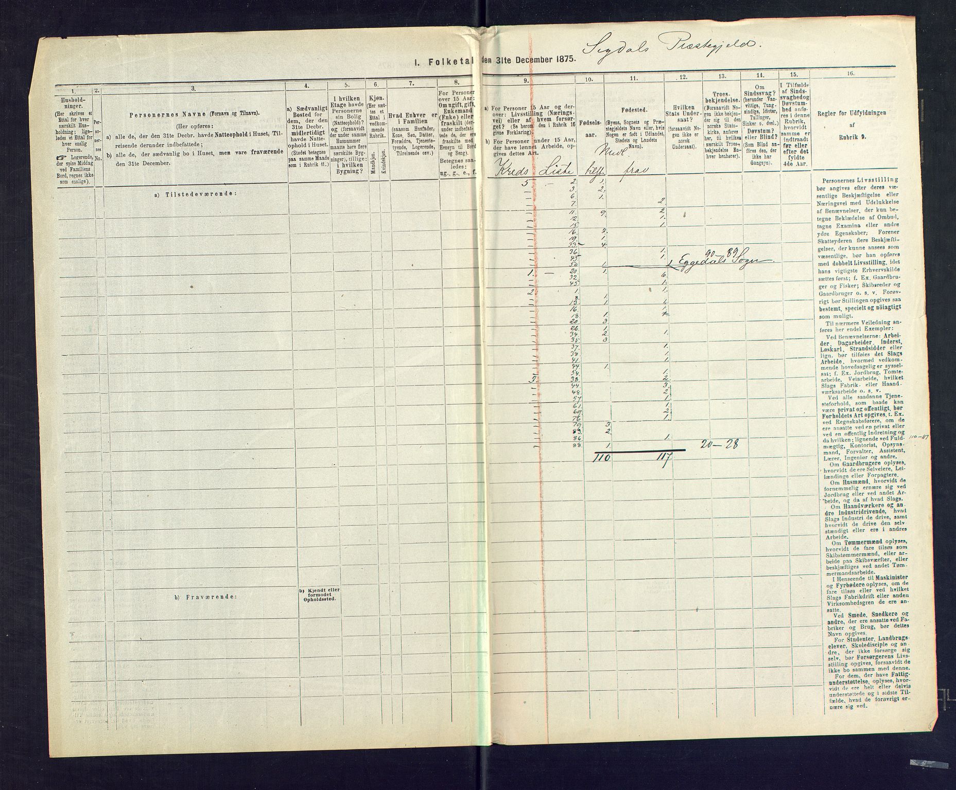 SAKO, 1875 census for 0621P Sigdal, 1875, p. 75