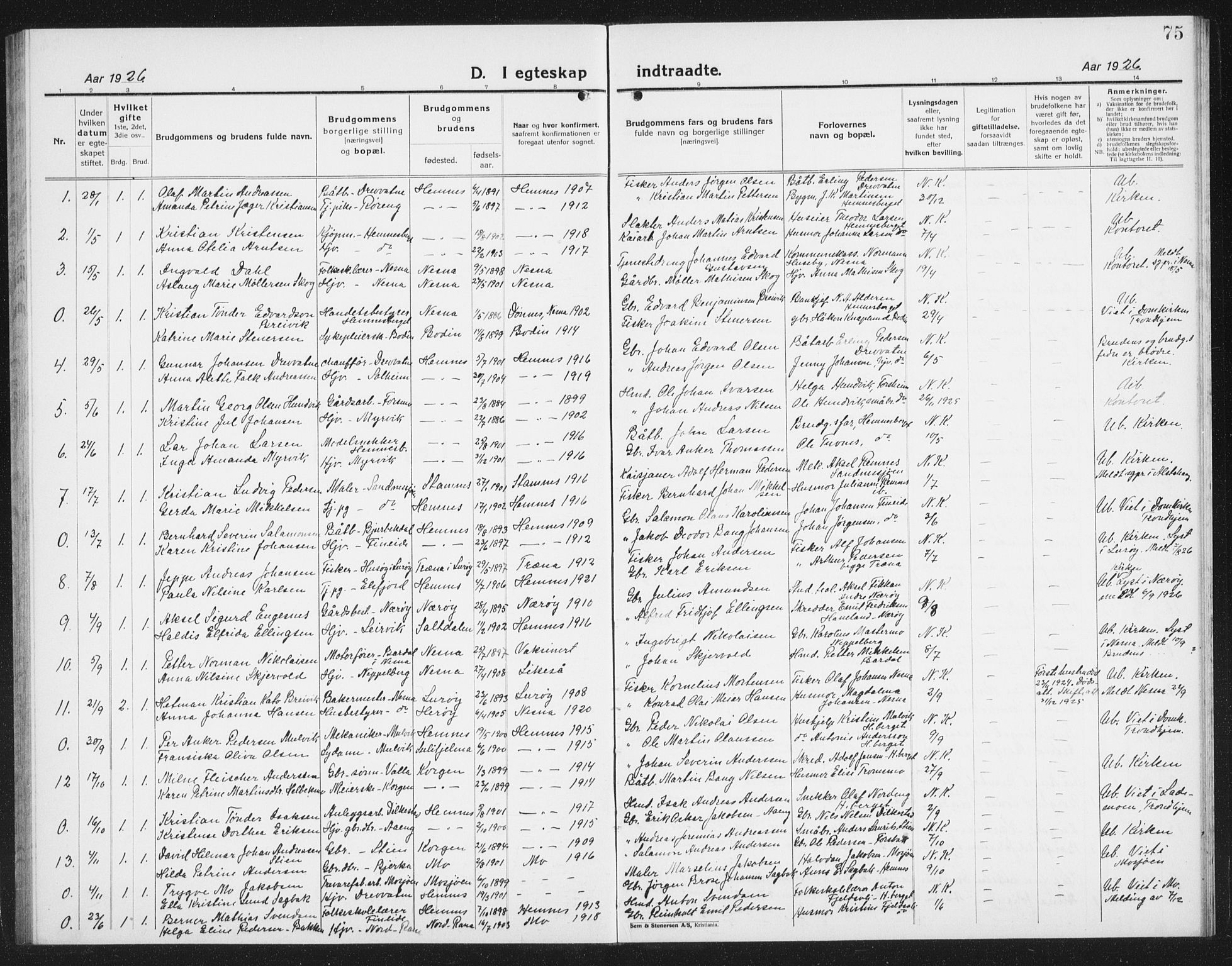 Ministerialprotokoller, klokkerbøker og fødselsregistre - Nordland, AV/SAT-A-1459/825/L0372: Parish register (copy) no. 825C09, 1923-1940, p. 75