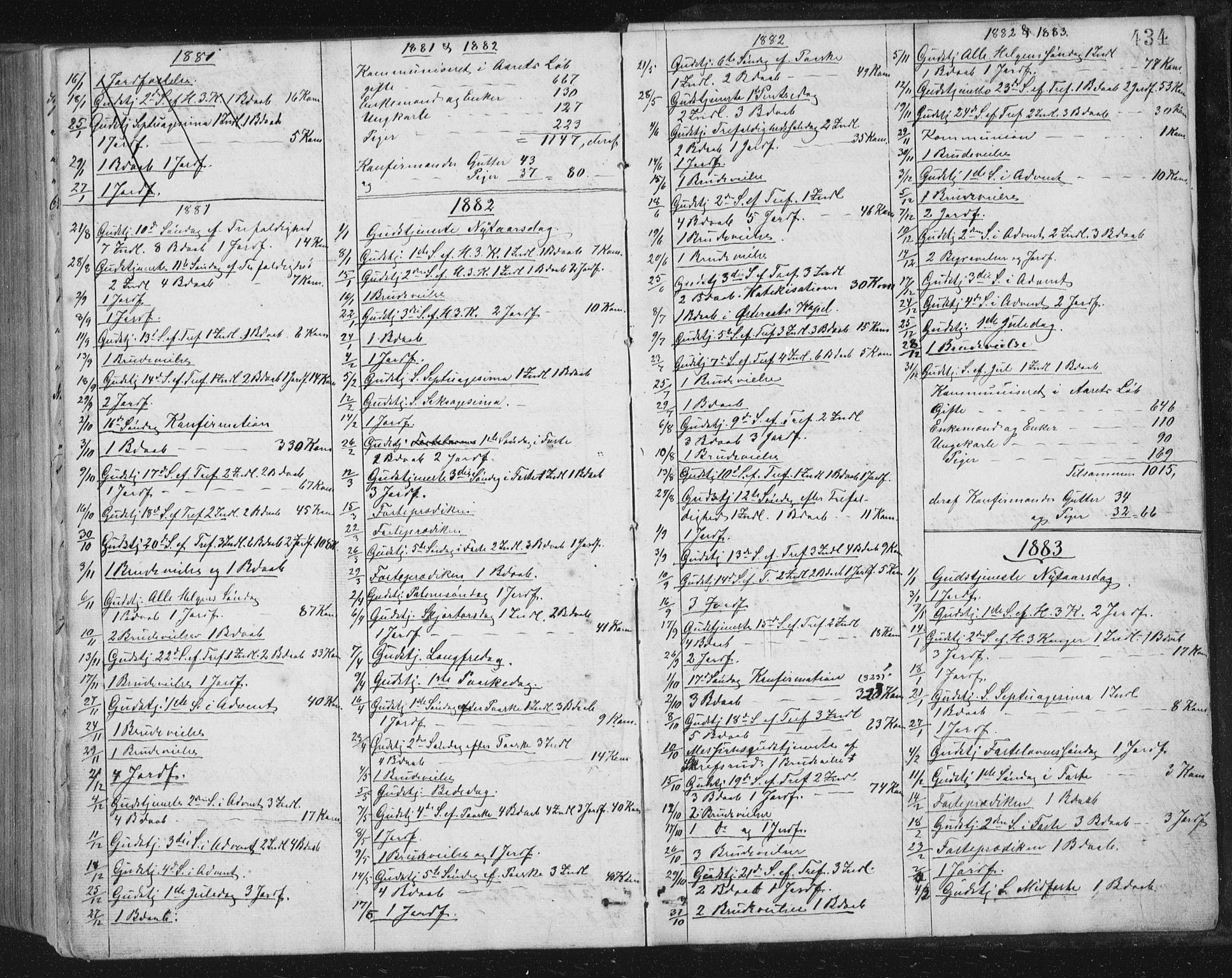 Ministerialprotokoller, klokkerbøker og fødselsregistre - Sør-Trøndelag, SAT/A-1456/659/L0745: Parish register (copy) no. 659C02, 1869-1892, p. 434