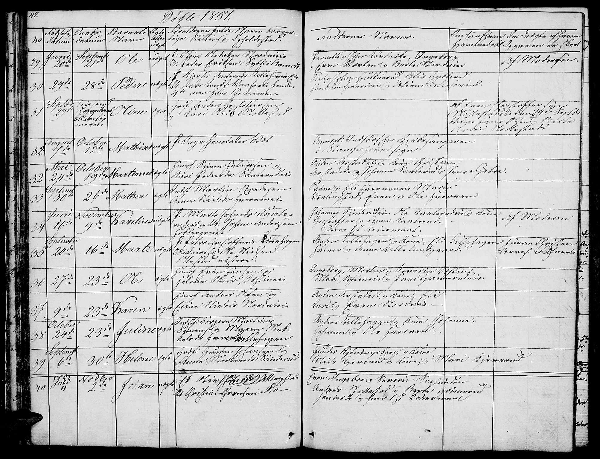 Stange prestekontor, AV/SAH-PREST-002/L/L0002: Parish register (copy) no. 2, 1838-1879, p. 42