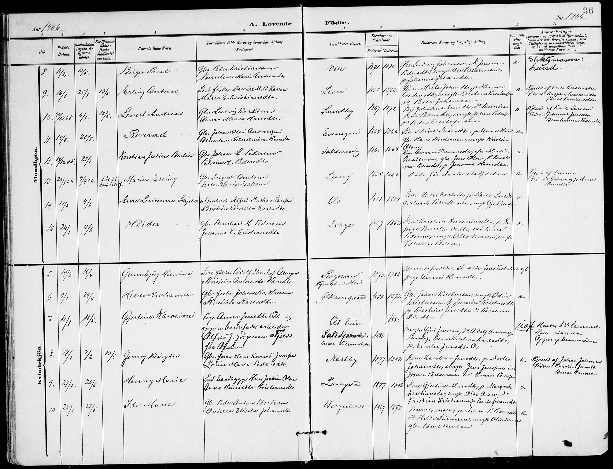 Ministerialprotokoller, klokkerbøker og fødselsregistre - Nordland, AV/SAT-A-1459/847/L0672: Parish register (official) no. 847A12, 1902-1919, p. 36