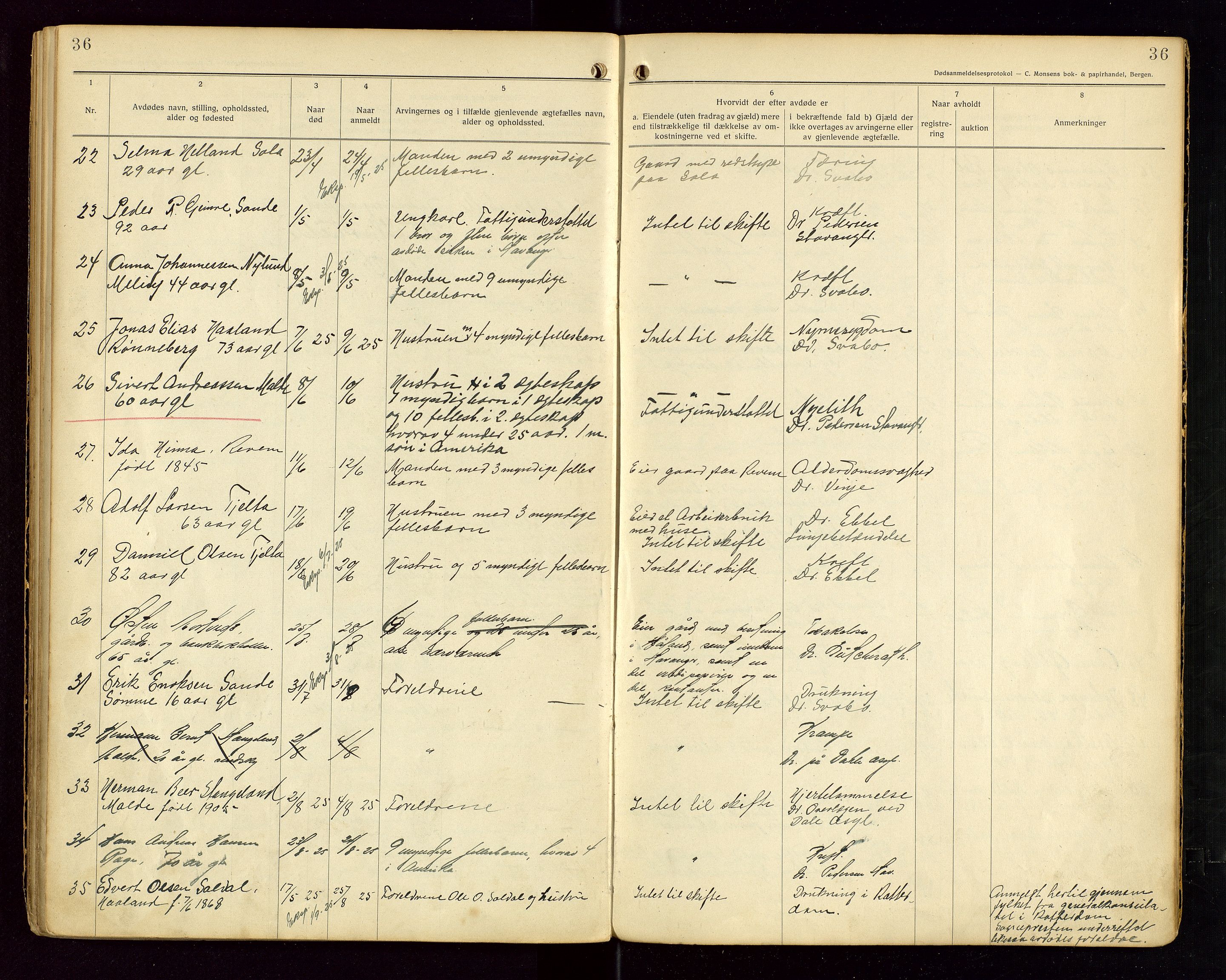 Håland lensmannskontor, AV/SAST-A-100100/Gga/L0002: "Dødsanmeldelser fra 6/9 1916 til 1926 i Haaland", 1916-1926, p. 36