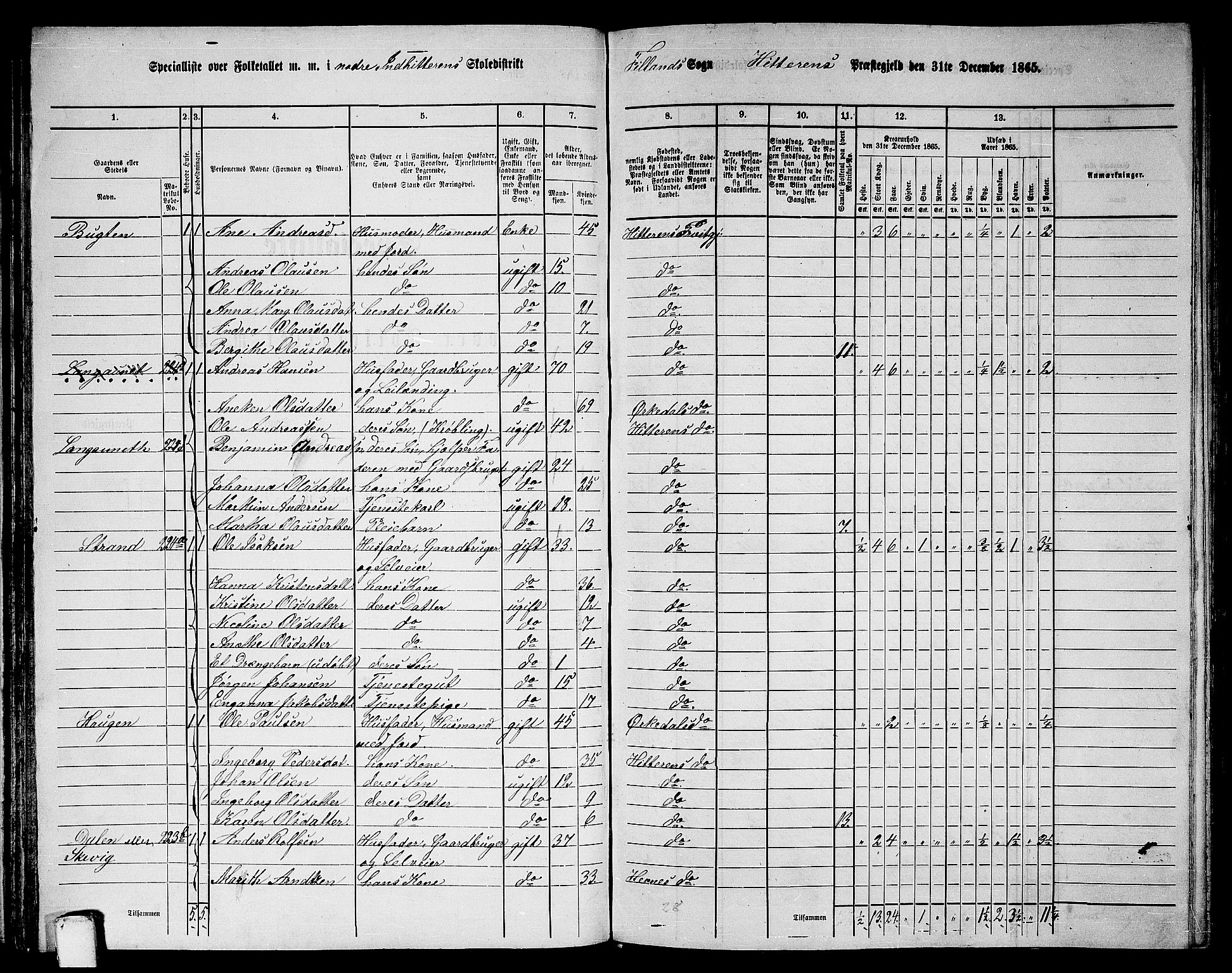 RA, 1865 census for Hitra, 1865, p. 76