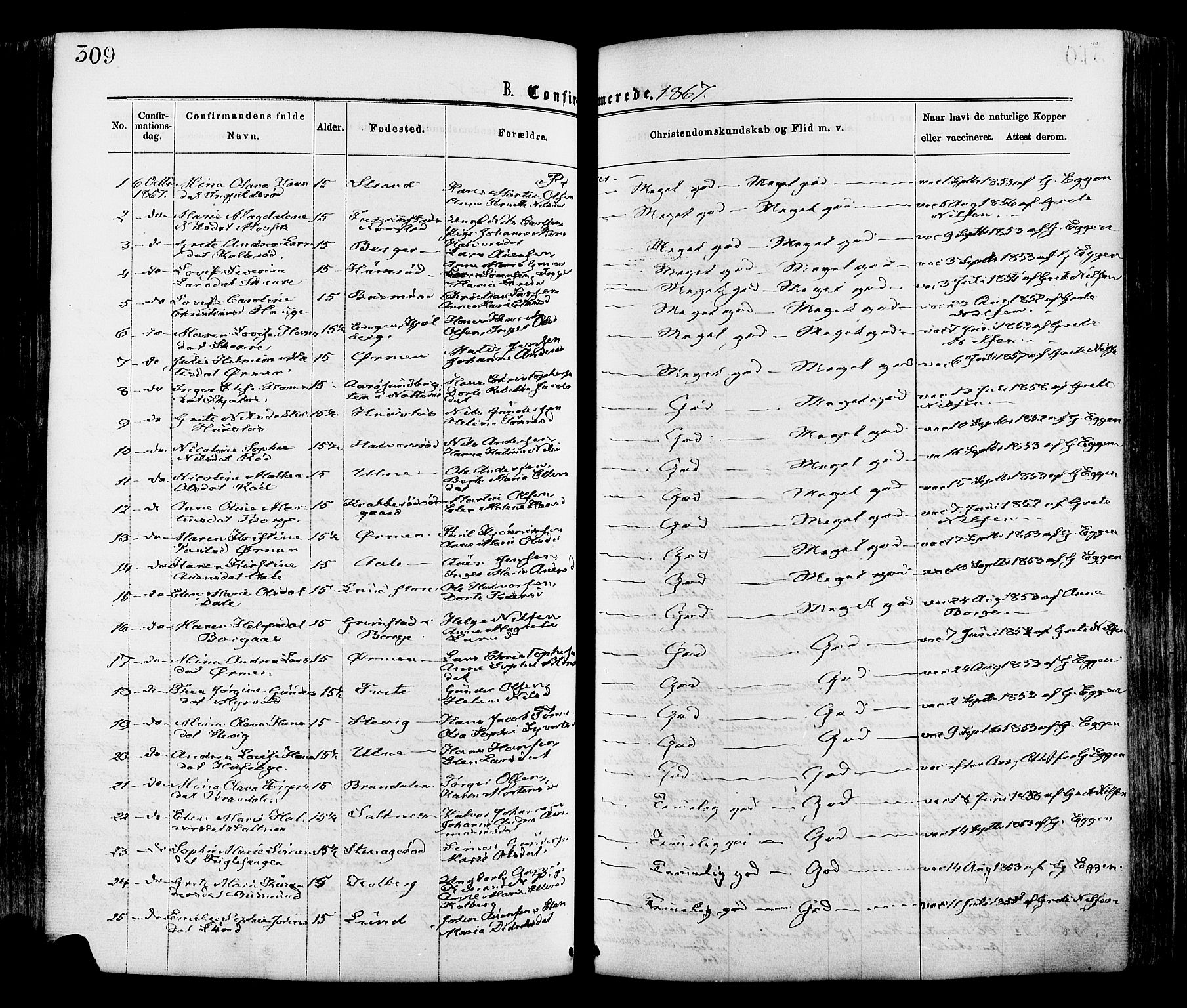 Onsøy prestekontor Kirkebøker, AV/SAO-A-10914/F/Fa/L0004: Parish register (official) no. I 4, 1861-1877, p. 309