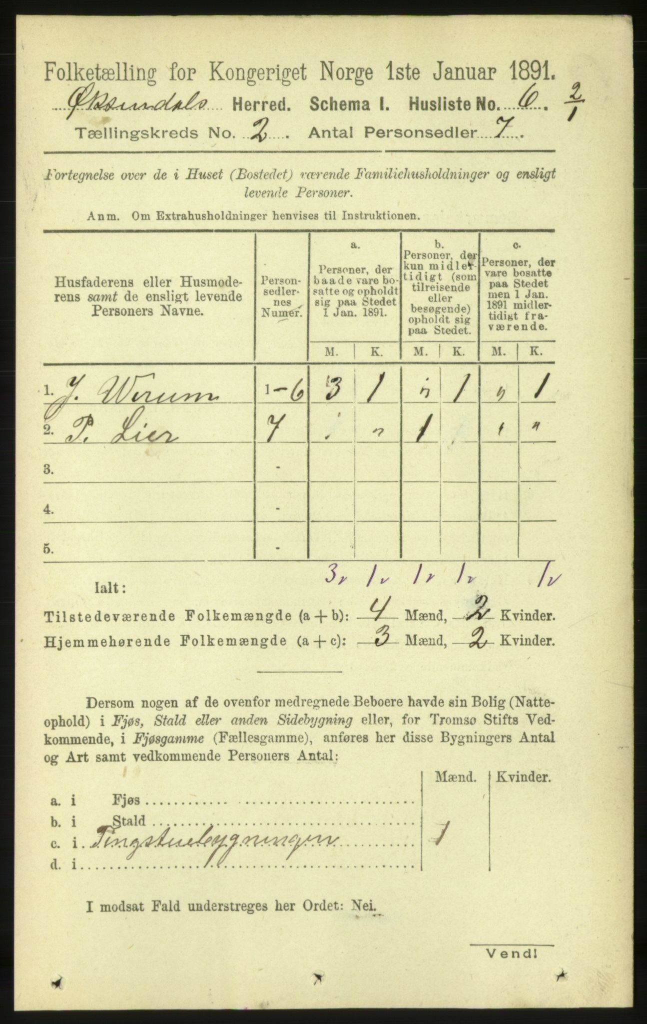 RA, 1891 census for 1561 Øksendal, 1891, p. 218