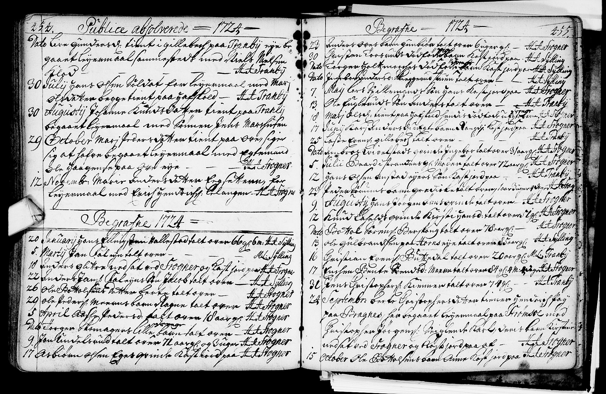 Lier kirkebøker, AV/SAKO-A-230/F/Fa/L0002: Parish register (official) no. I 2, 1701-1726, p. 454-455