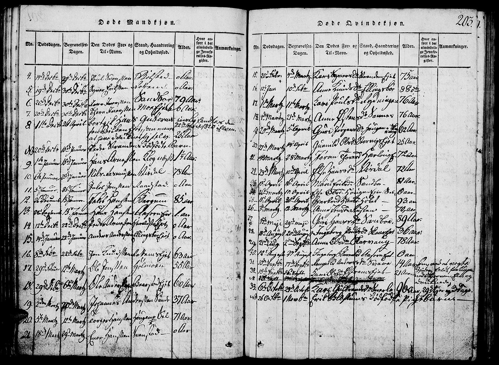 Vågå prestekontor, SAH/PREST-076/H/Ha/Hab/L0001: Parish register (copy) no. 1, 1815-1827, p. 202-203