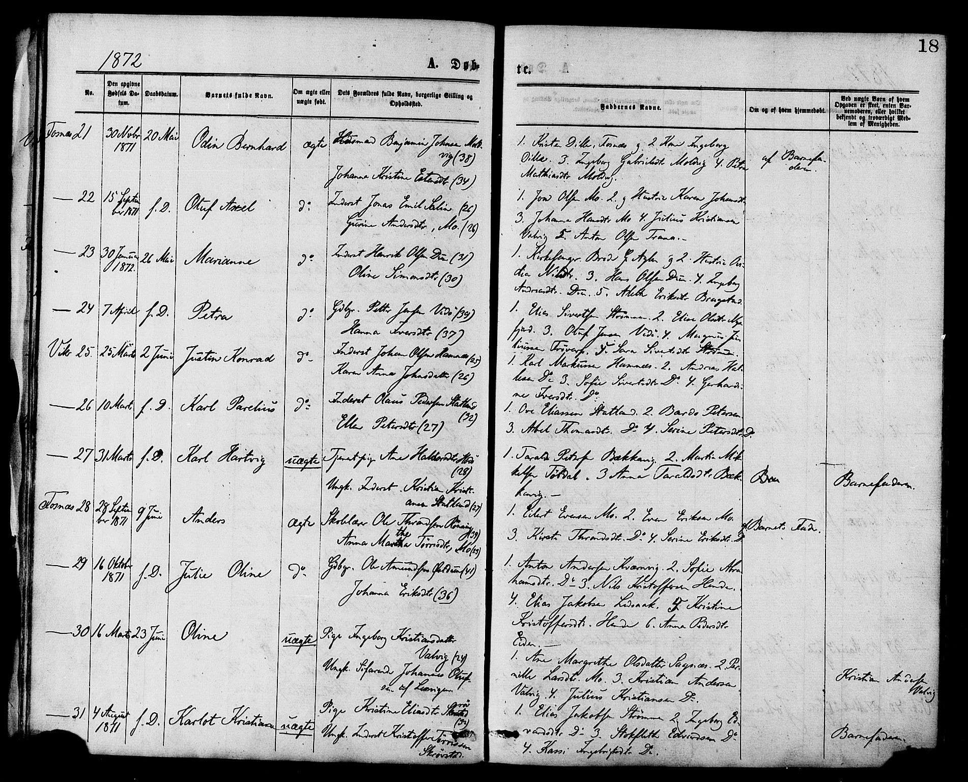 Ministerialprotokoller, klokkerbøker og fødselsregistre - Nord-Trøndelag, AV/SAT-A-1458/773/L0616: Parish register (official) no. 773A07, 1870-1887, p. 18