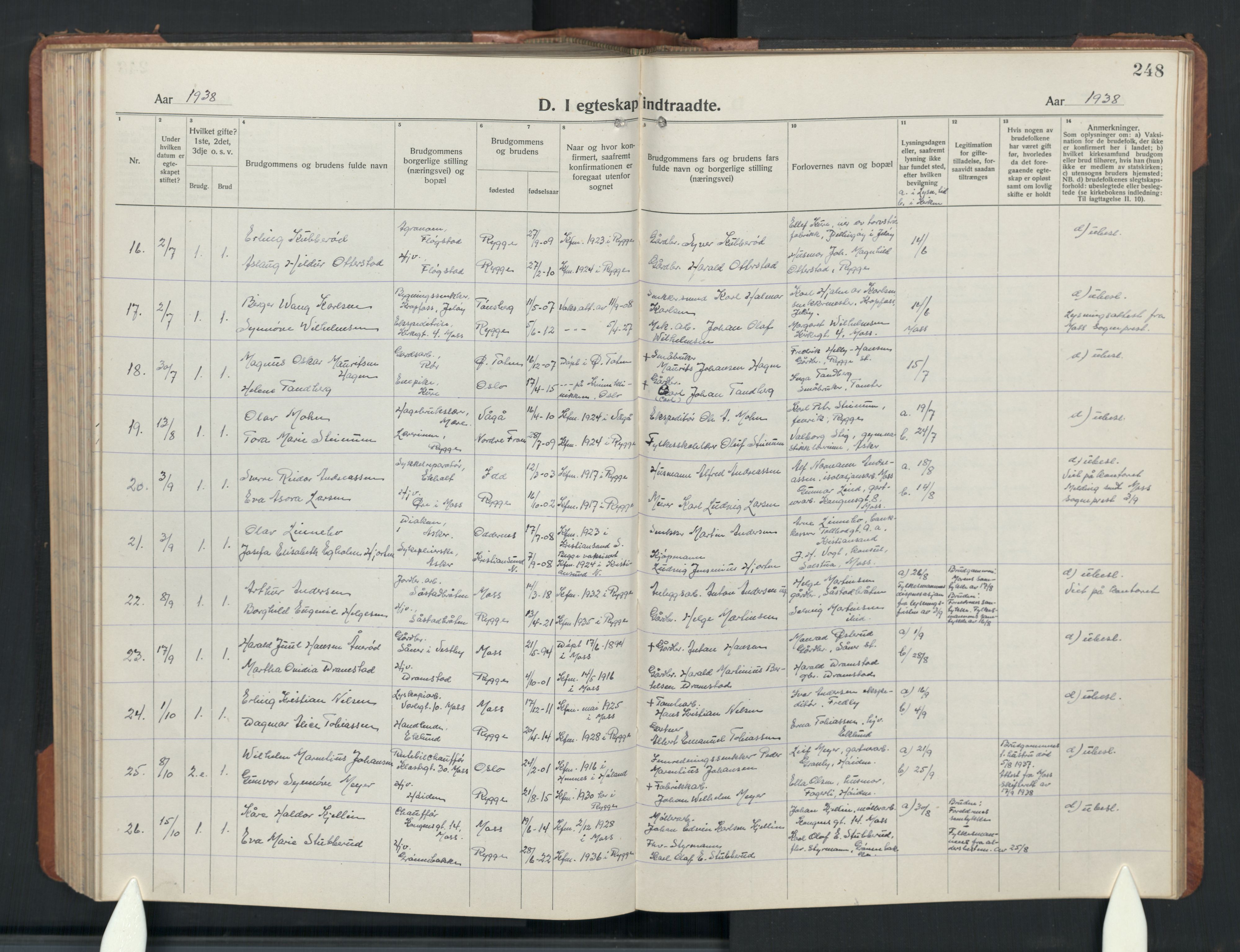 Rygge prestekontor Kirkebøker, SAO/A-10084b/G/Ga/L0004: Parish register (copy) no. 4, 1922-1953, p. 248