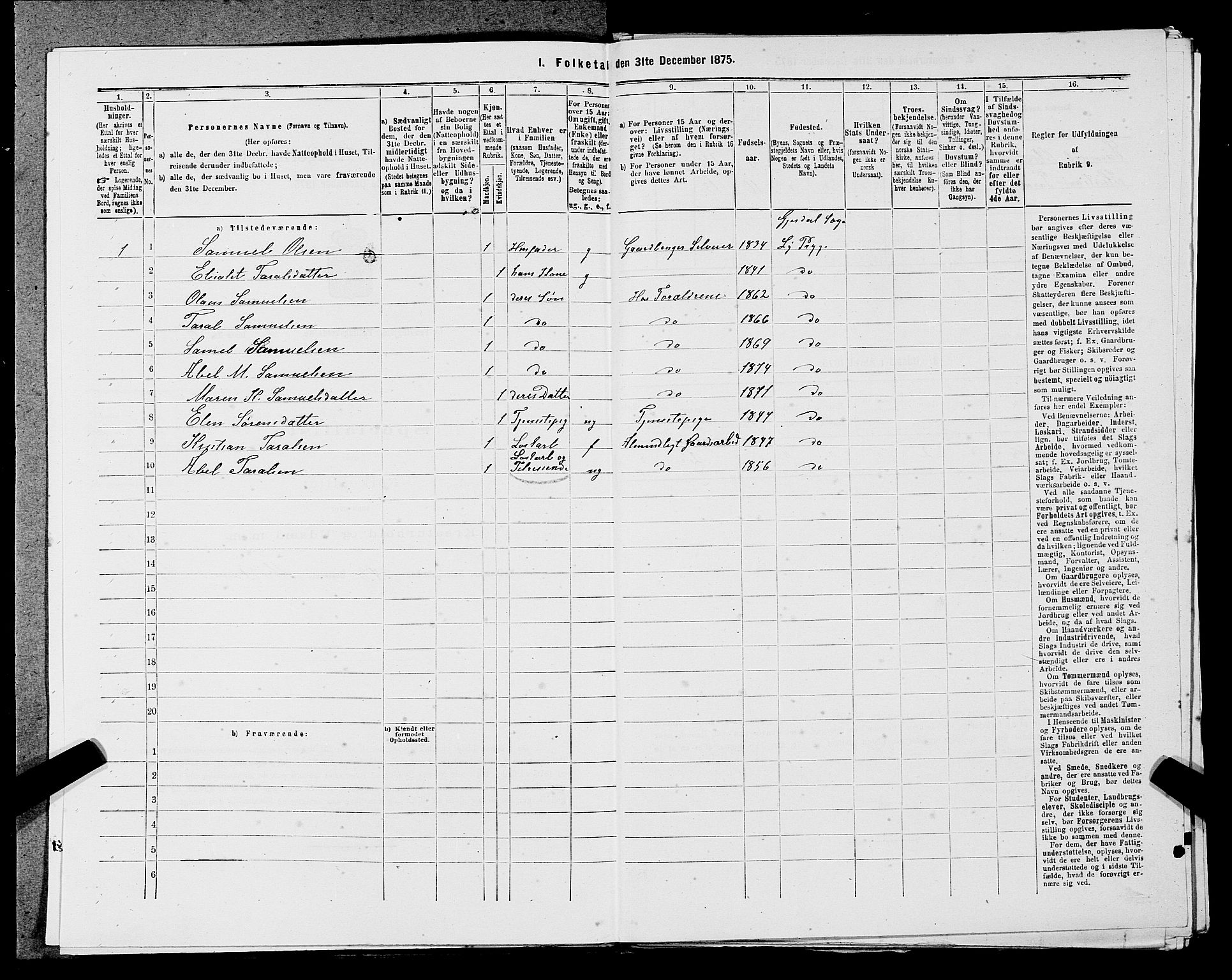 SAST, 1875 census for 1121P Lye, 1875, p. 1036