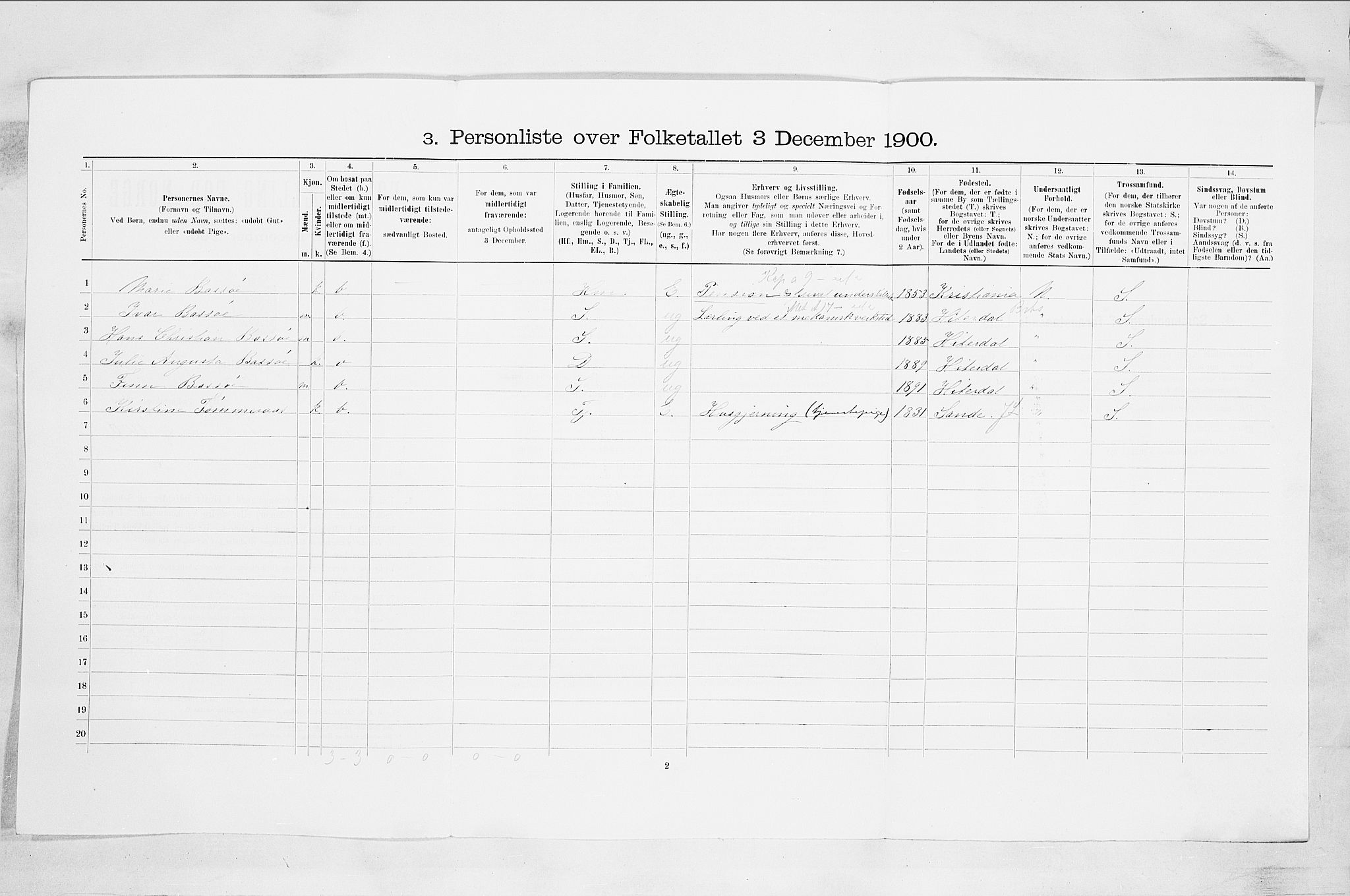 RA, 1900 census for Drammen, 1900, p. 3016