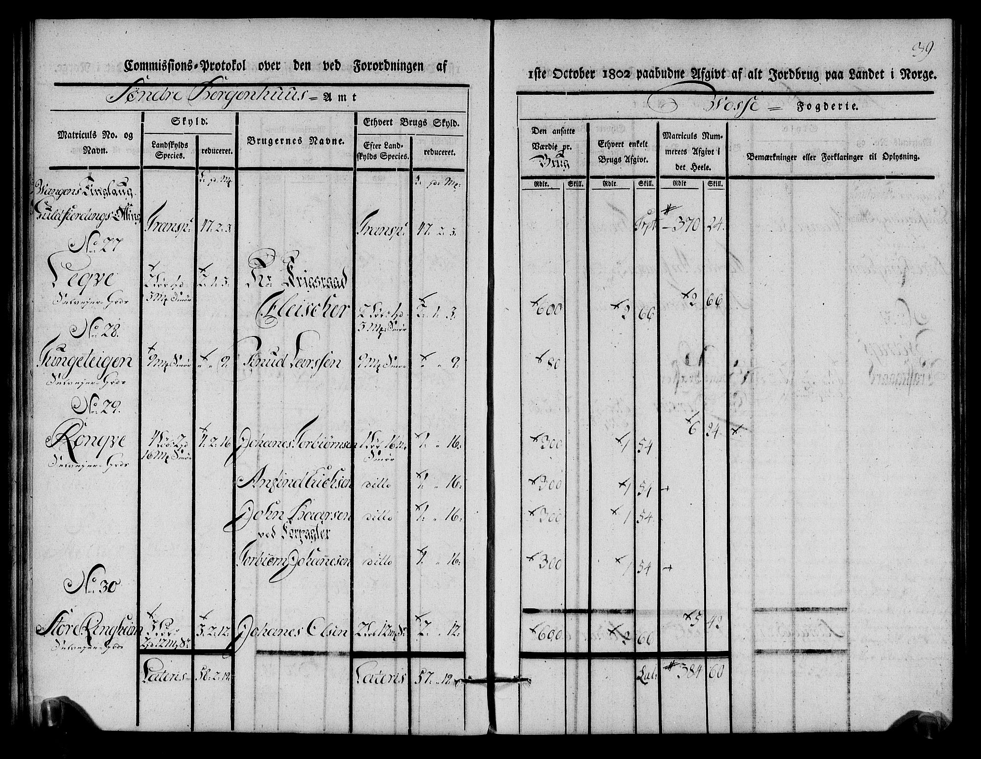 Rentekammeret inntil 1814, Realistisk ordnet avdeling, AV/RA-EA-4070/N/Ne/Nea/L0112: Nordhordland og Voss fogderi. Kommisjonsprotokoll for Voss, 1803, p. 40