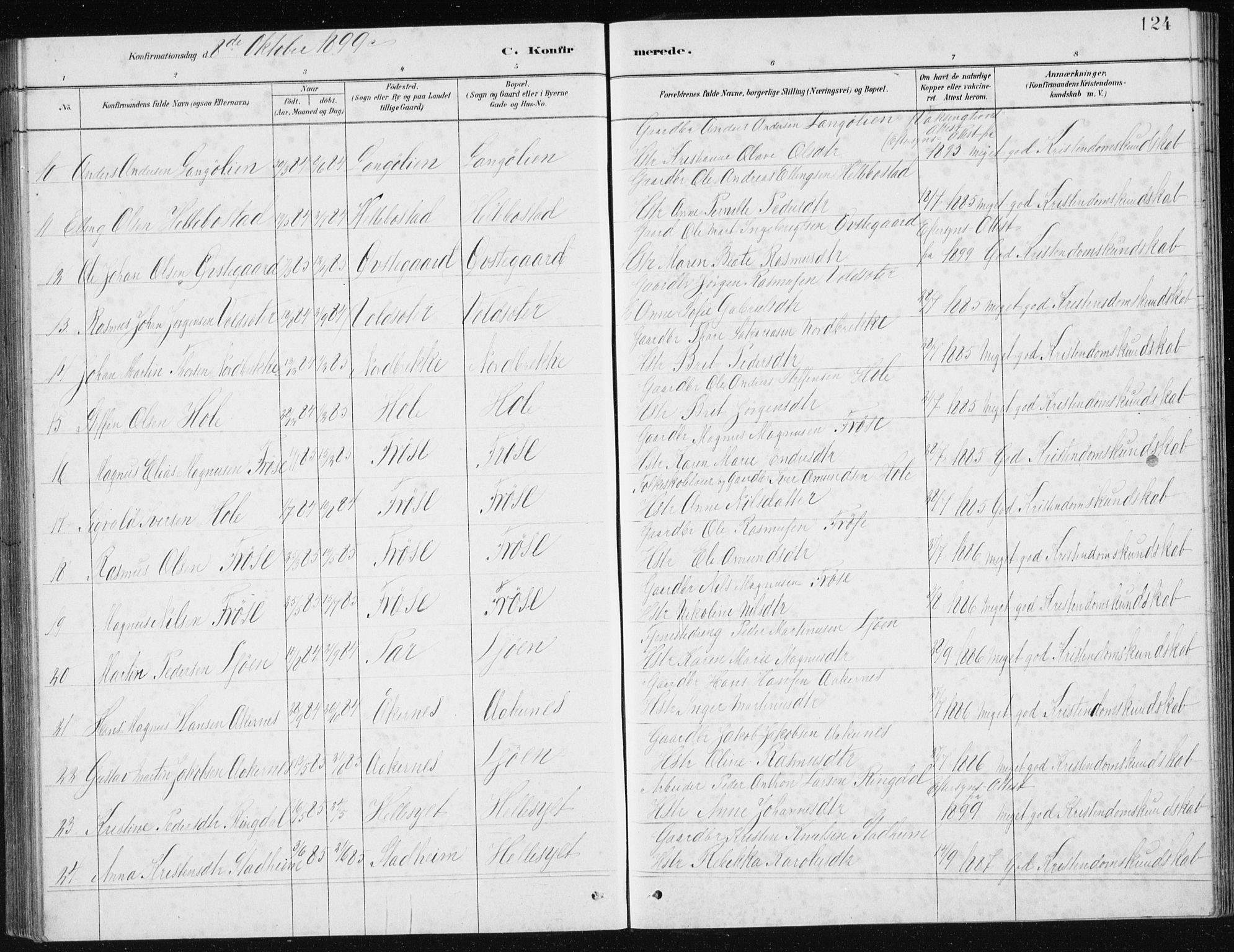Ministerialprotokoller, klokkerbøker og fødselsregistre - Møre og Romsdal, AV/SAT-A-1454/517/L0230: Parish register (copy) no. 517C03, 1879-1912, p. 124