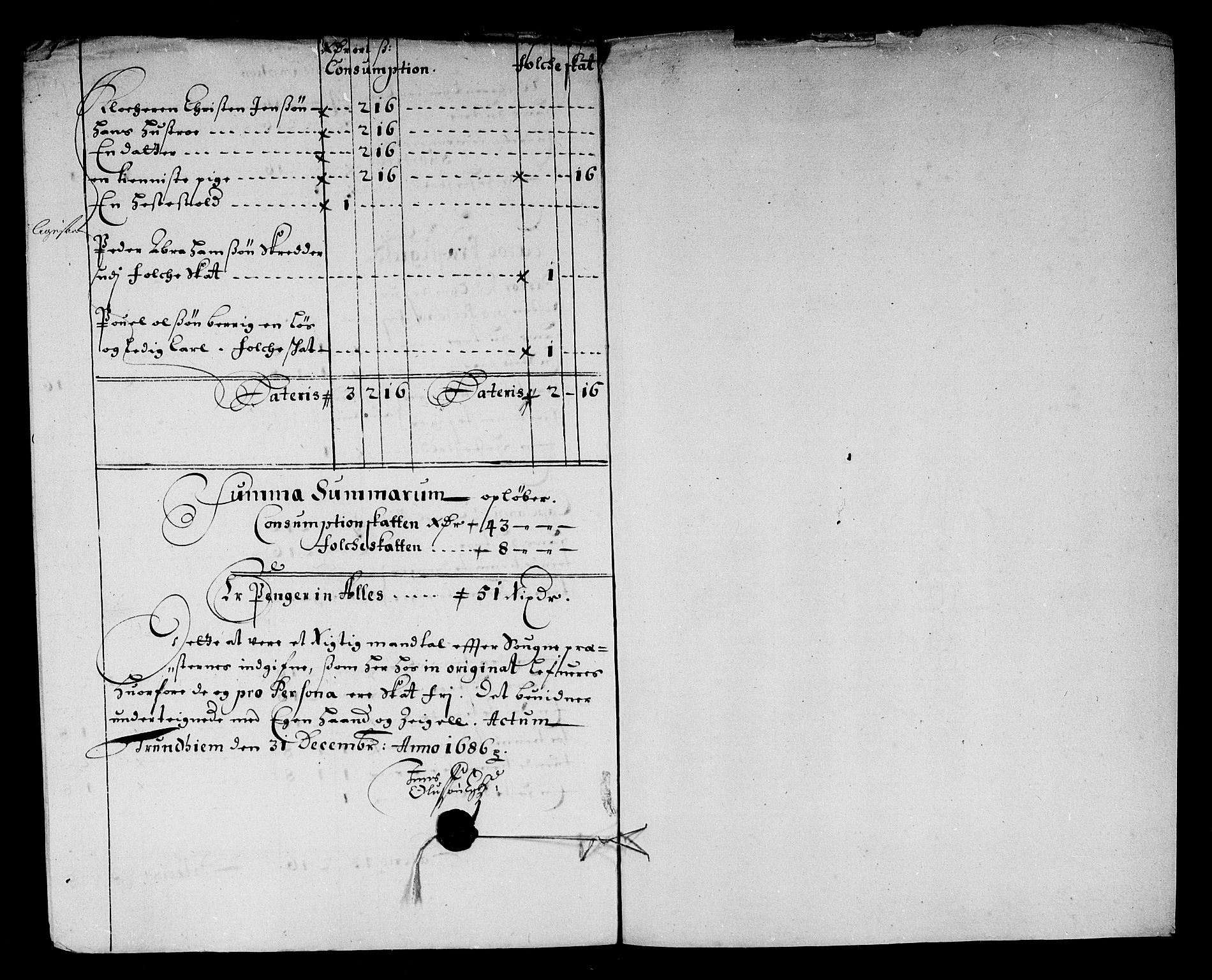 Rentekammeret inntil 1814, Reviderte regnskaper, Stiftamtstueregnskaper, Trondheim stiftamt og Nordland amt, RA/EA-6044/R/Rg/L0084: Trondheim stiftamt og Nordland amt, 1686