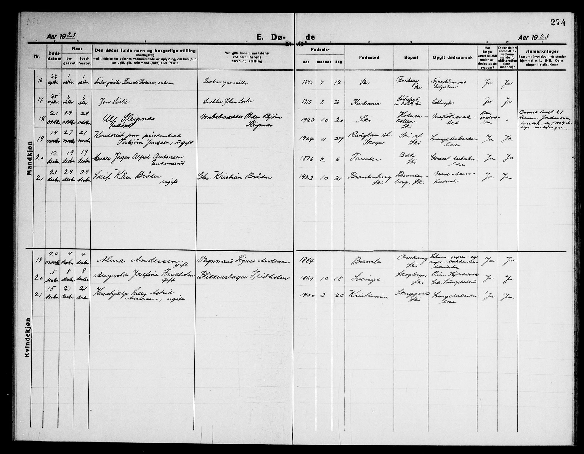 Kråkstad prestekontor Kirkebøker, AV/SAO-A-10125a/G/Gb/L0002: Parish register (copy) no. II 2, 1921-1941, p. 274