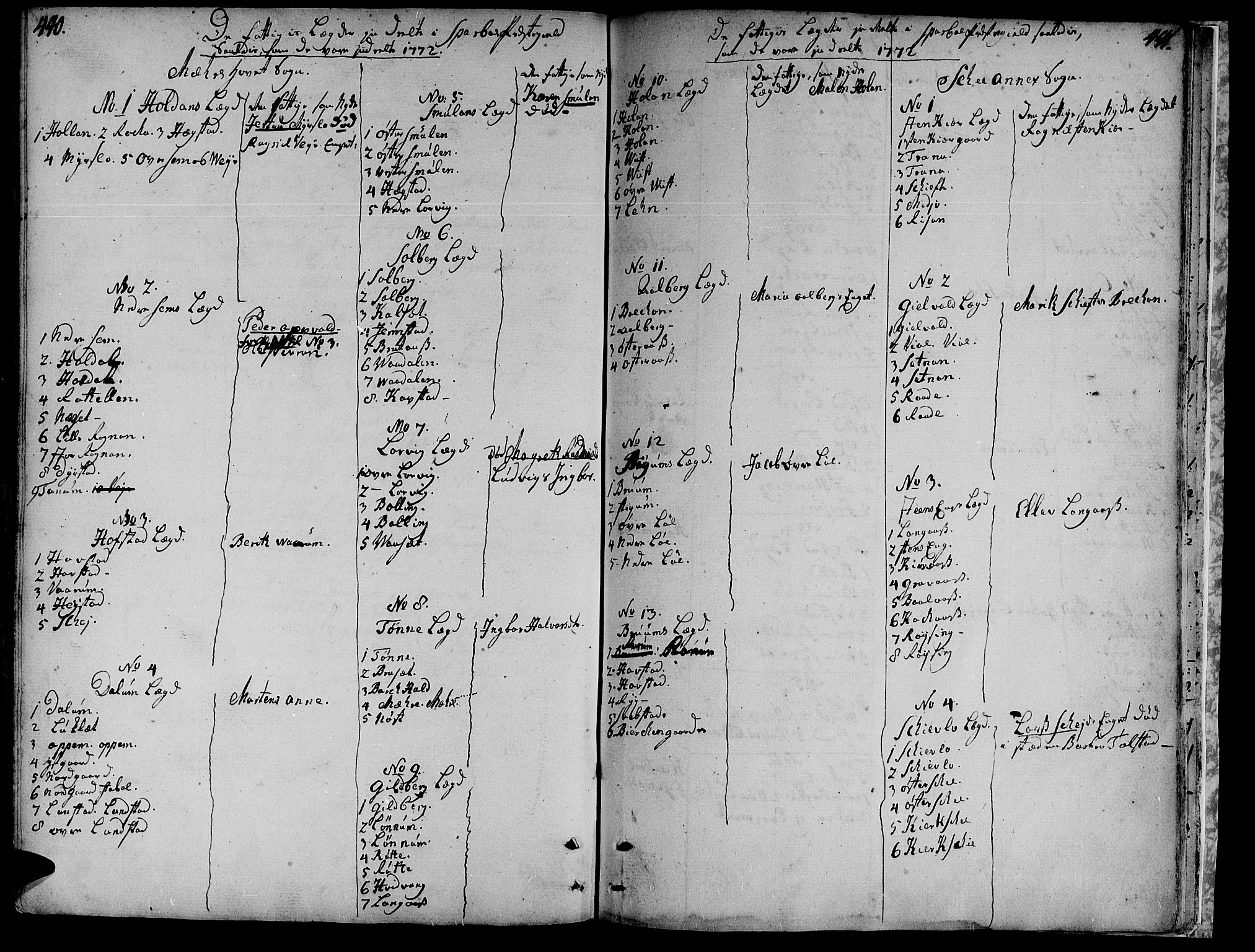 Ministerialprotokoller, klokkerbøker og fødselsregistre - Nord-Trøndelag, SAT/A-1458/735/L0331: Parish register (official) no. 735A02, 1762-1794, p. 440-441