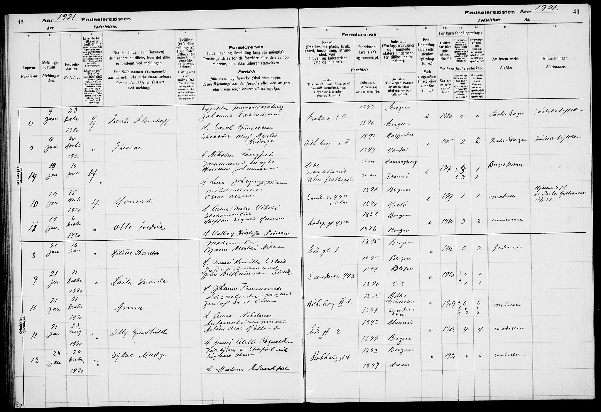 Sandviken Sokneprestembete, AV/SAB-A-77601/I/Ib/L00A2: Birth register no. A 2, 1920-1923, p. 46