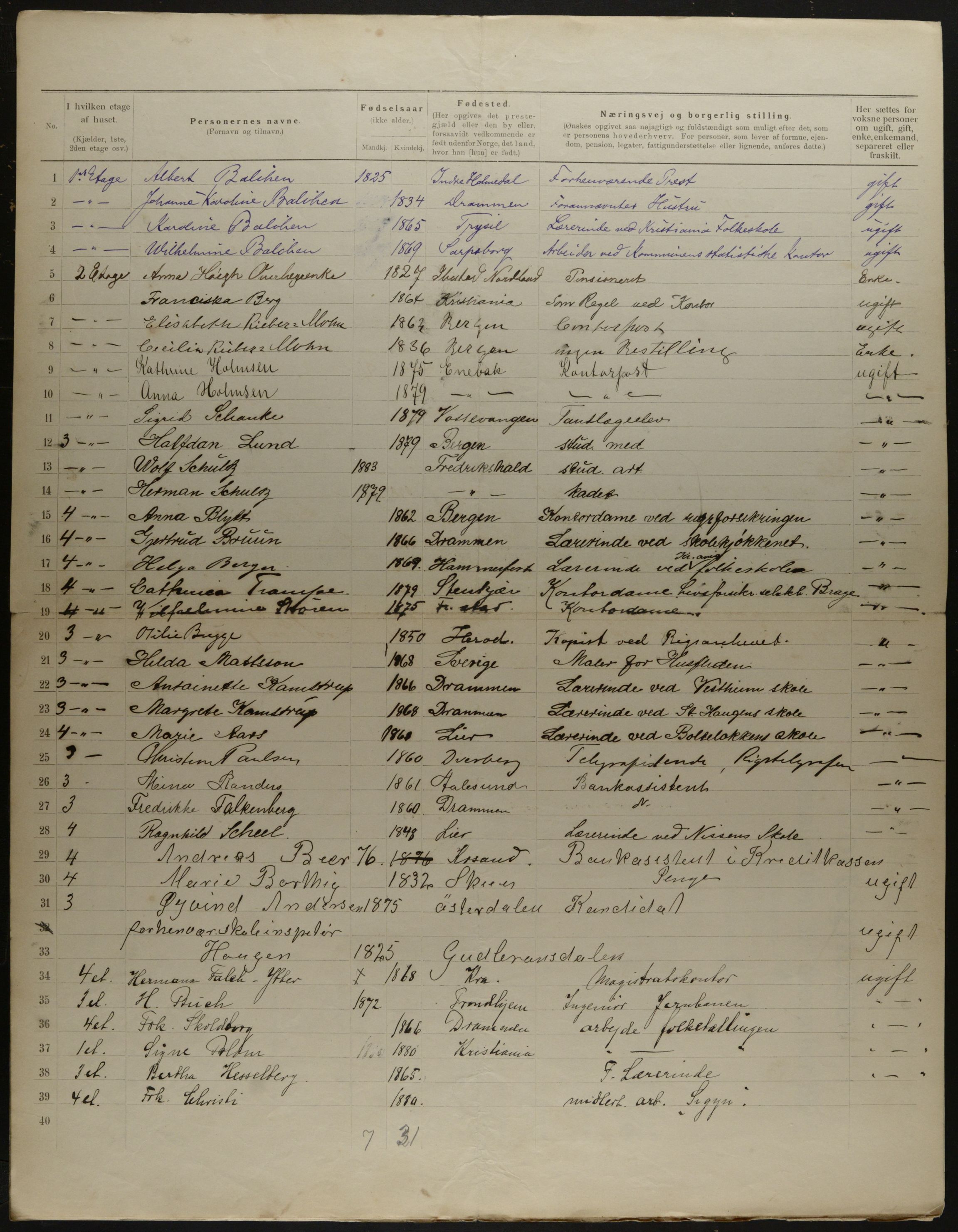 OBA, Municipal Census 1901 for Kristiania, 1901, p. 14919