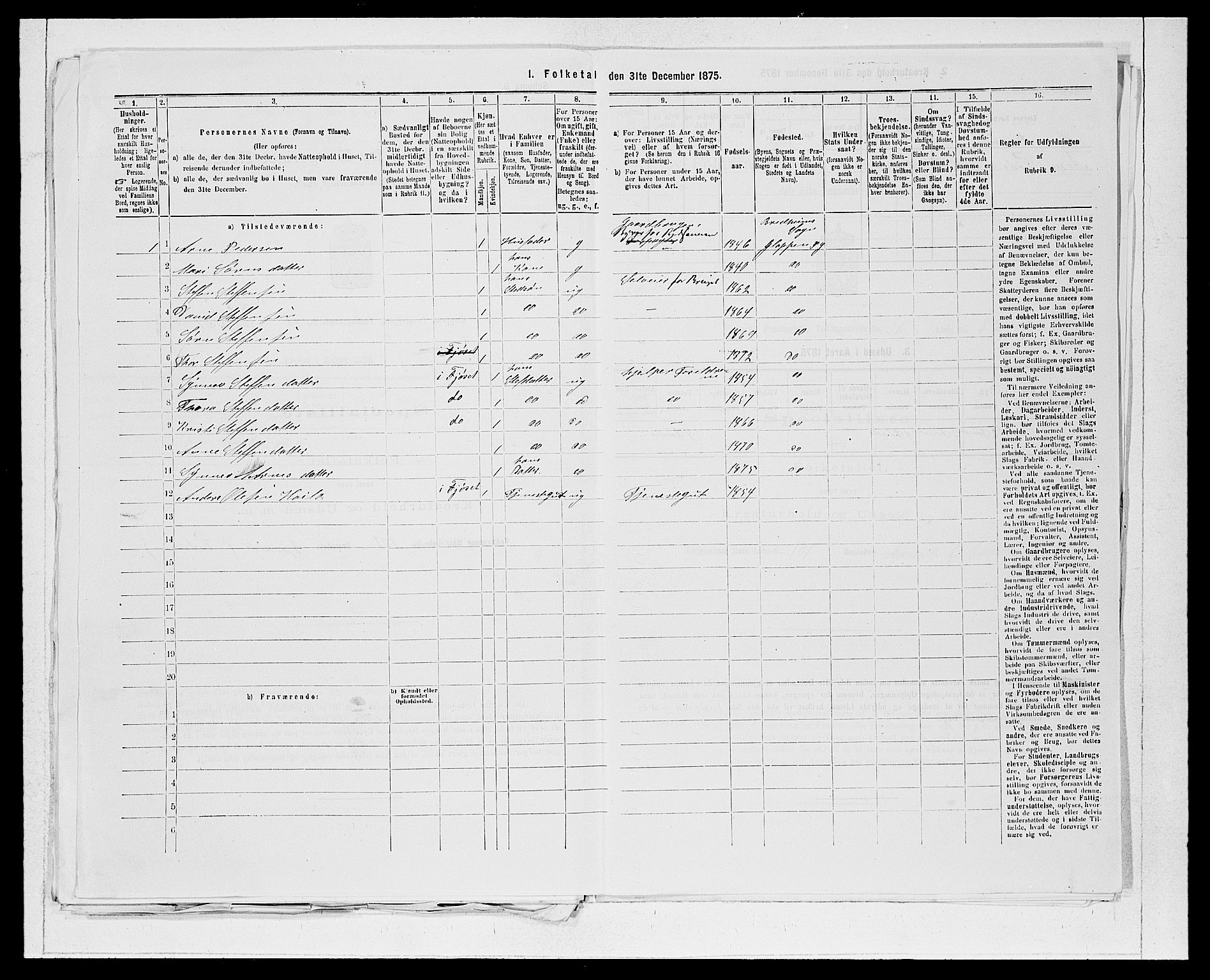 SAB, 1875 Census for 1445P Gloppen, 1875, p. 1288