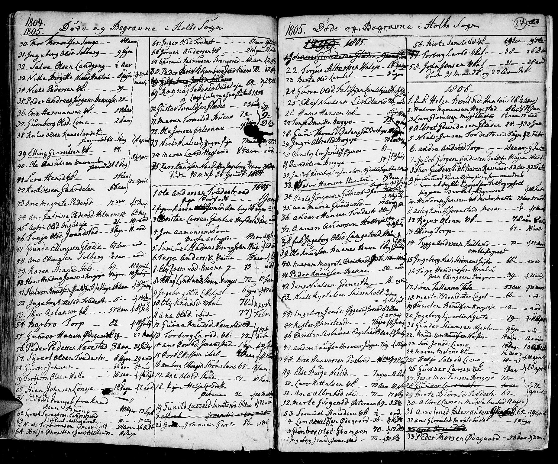 Holt sokneprestkontor, SAK/1111-0021/F/Fa/L0004: Parish register (official) no. A 4, 1799-1813, p. 84